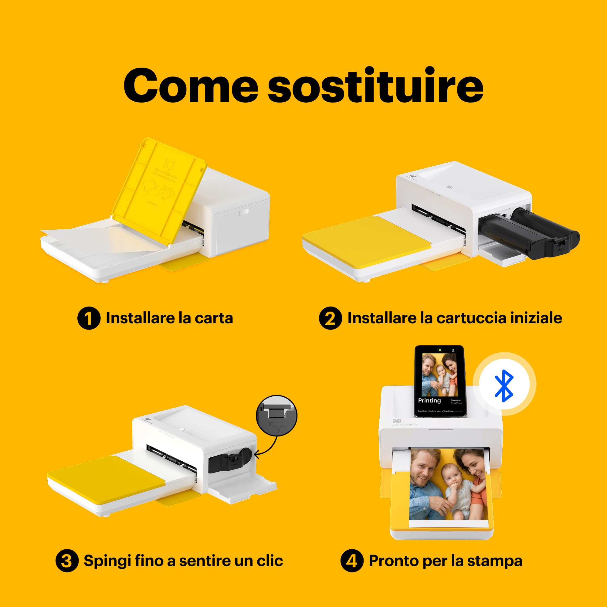 KODAK 4PASS (10x15cm) Cartucce per Stampante Fotografia Dock & Dock Plus, 80 Fogli