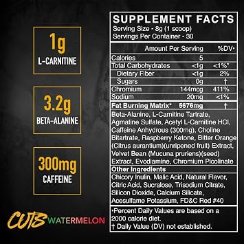 BLACKMARKET CUTS Pre Workout - Flavored Energy Powdered Drink Mix for Men & Women, Great for Muscle Definition, Thermogenic, Creatine Free (Watermelon, 30 Servings)