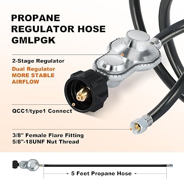 GENMAX GMLPGK Two Stage Propane Regulator with 5ft Hose,Dual Stage Propane Hose with QCC1/Type1 Connector,CSA Certified,for Most LP Generators,Gas Grills,Heaters,Fire Pits(3/8 Female Flare Nut)