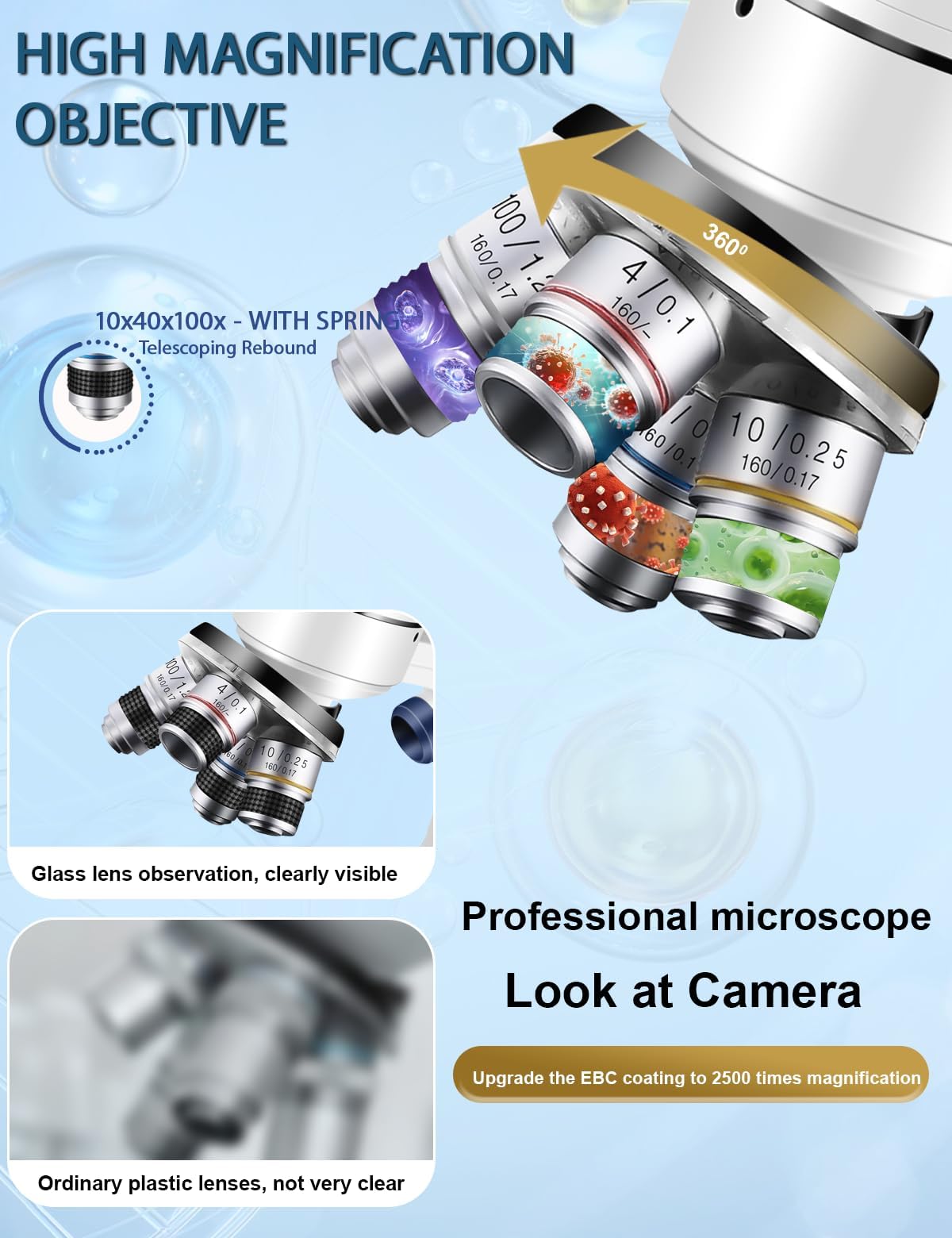 Microscopio trinocular de aumento 40X-5000X, microscopio para adultos, grado de laboratorio con doble etapa mecánica y microscopio de cámara USB HD