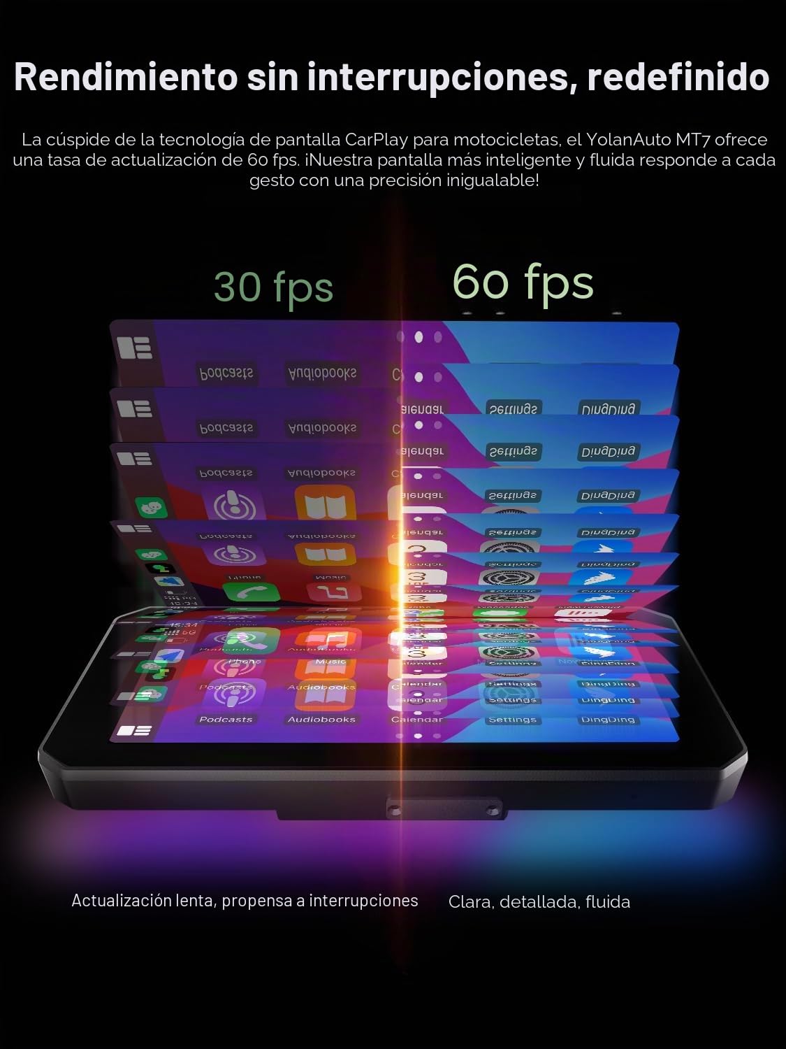 MT7 - Sistema de navegación inteligente para motocicleta, pantalla IPS 60Hz de 6.8 pulgadas, CarPlay y Android Auto, BT 5.2, IP67 impermeable, liberación rápida, cámaras delanteras/traseras y monitor
