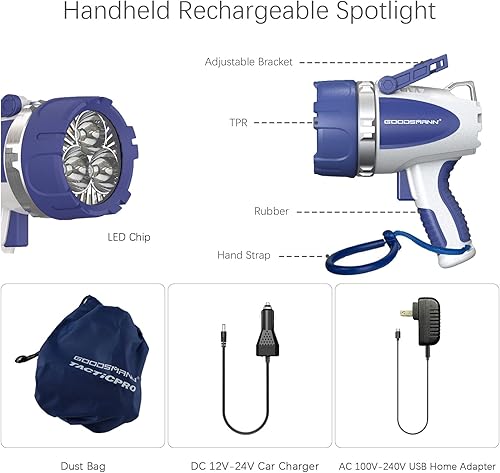 Miniatura 6 de Proyector de mano recargable CREE LED impermeable, reflector portátil de 3000 lúmenes con adaptador USB, cargador de coche 9924-H101-01