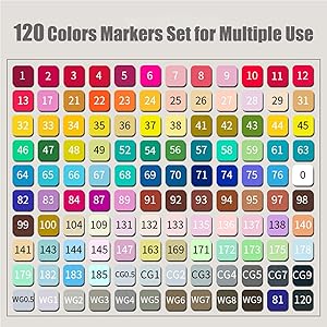 Alcohol Markers, 120 Colors Dual Tip Markers Broad Brush Tip and Fine Tip, Marker for Coloring Drawing Painting Art, Alcohol Marker Set with Case for Adults Kids (White Barrel)