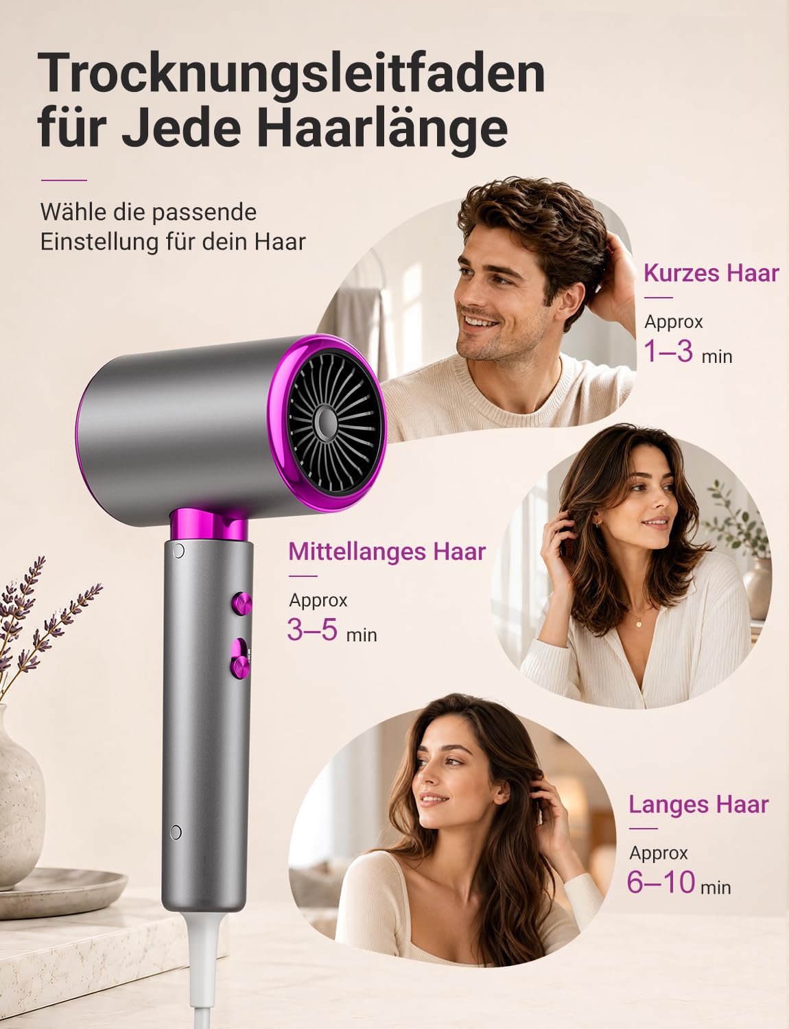 2400W Ionen Haartrockner mit Kaltstufe Professioneller Föhn mit 3 Temperatur- & 2 Gebläsestufen, Anti-Frizz Technologie, inkl. Diffusor & Stylingdüse – Schnelles & schonendes Haarstyling
