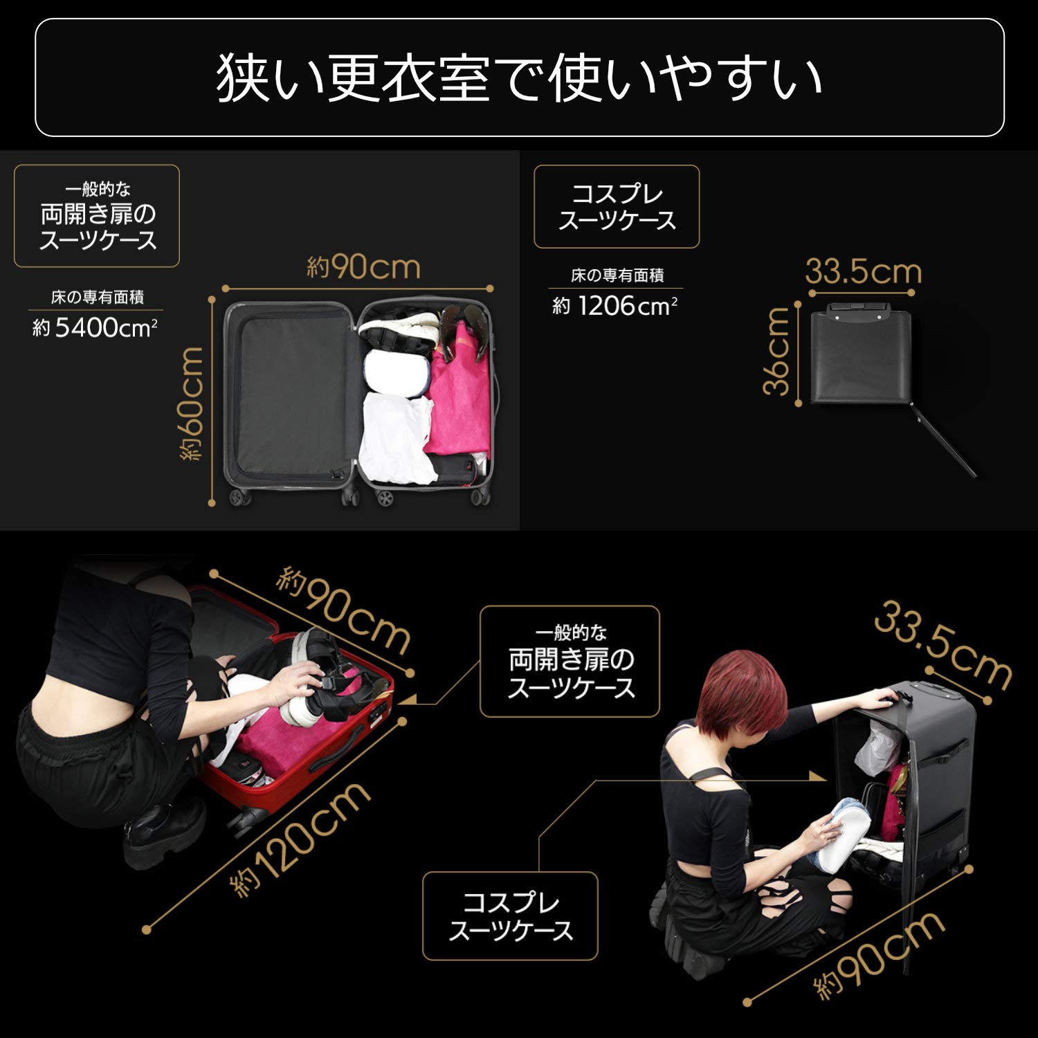 Amazon.co.jp: Bauhutte（バウヒュッテ） コスプレスーツケース BCK