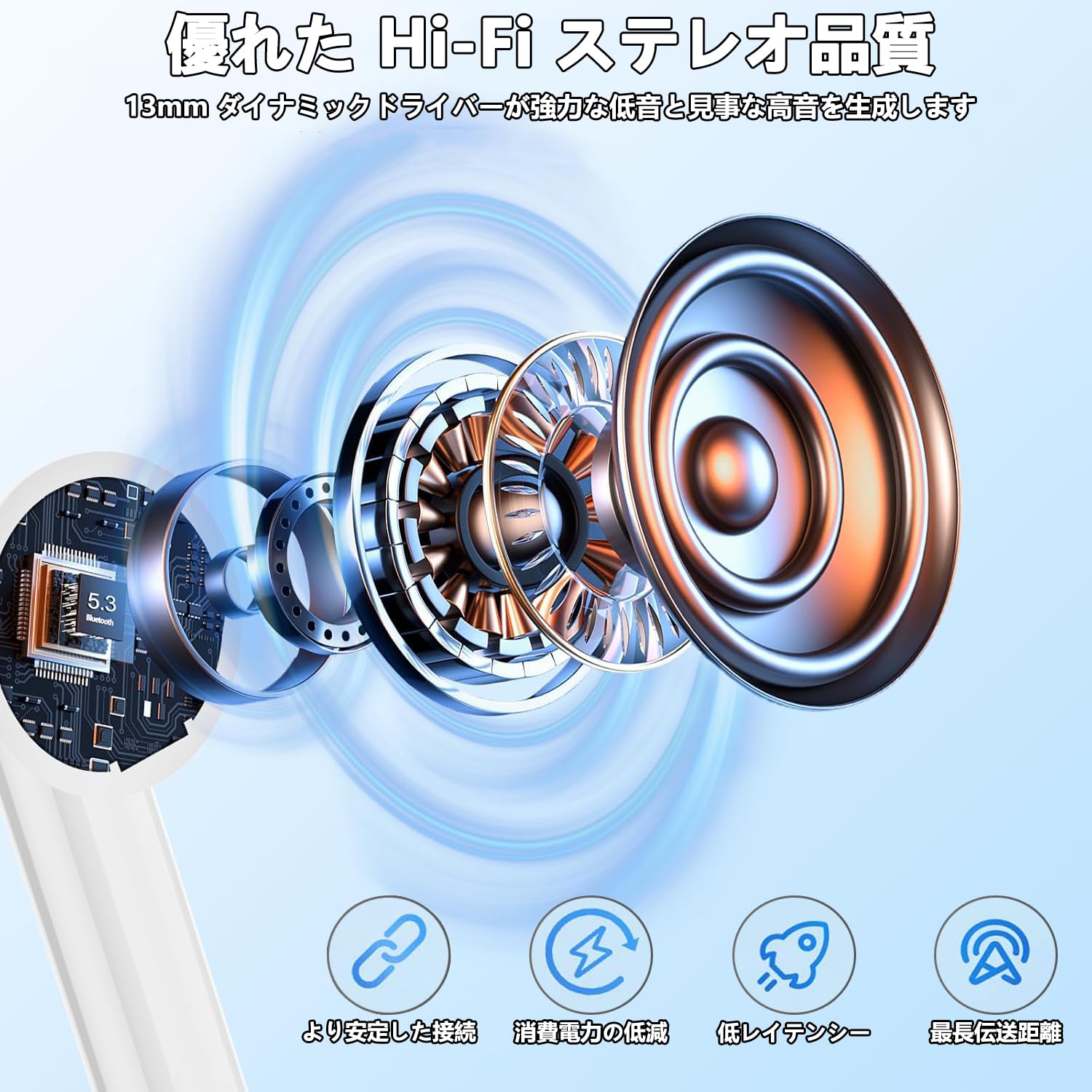 Amazon.co.jp: ワイヤレスイヤホン 2024最新 Bluetooth イヤホン