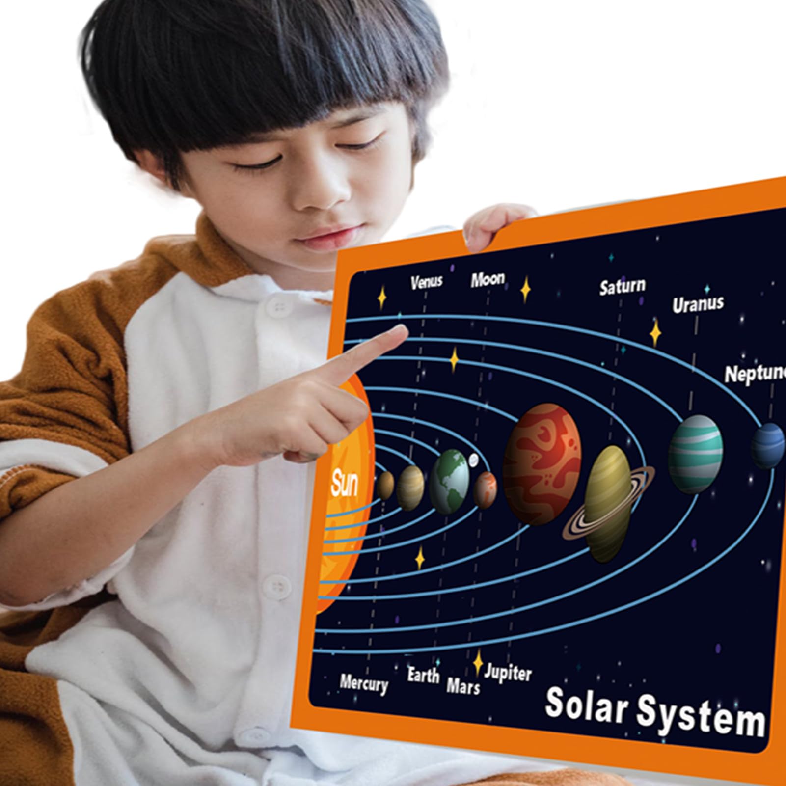 Póster Educativo Del Sistema Solar Para Niños Grandes Y Pequeños (edición Expandida, 76 X 38 Cm
