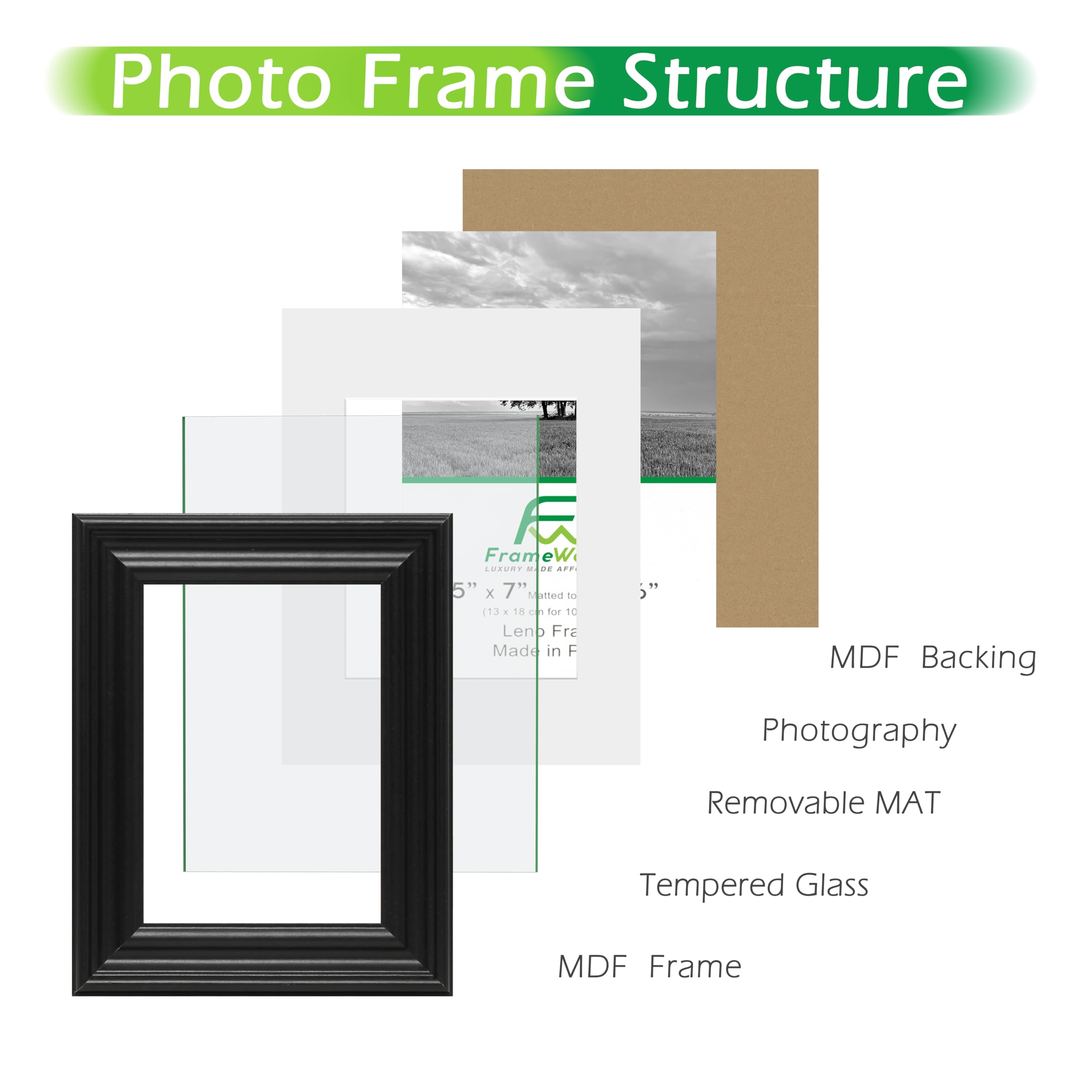 FrameWorks - 2-Pack - 5” x 7” Matted to 4" x 6" Black Wooden Picture Frames with Luxury Wide Molded Edge, Removable Mat, and Tempered Glass — Amazon image 5