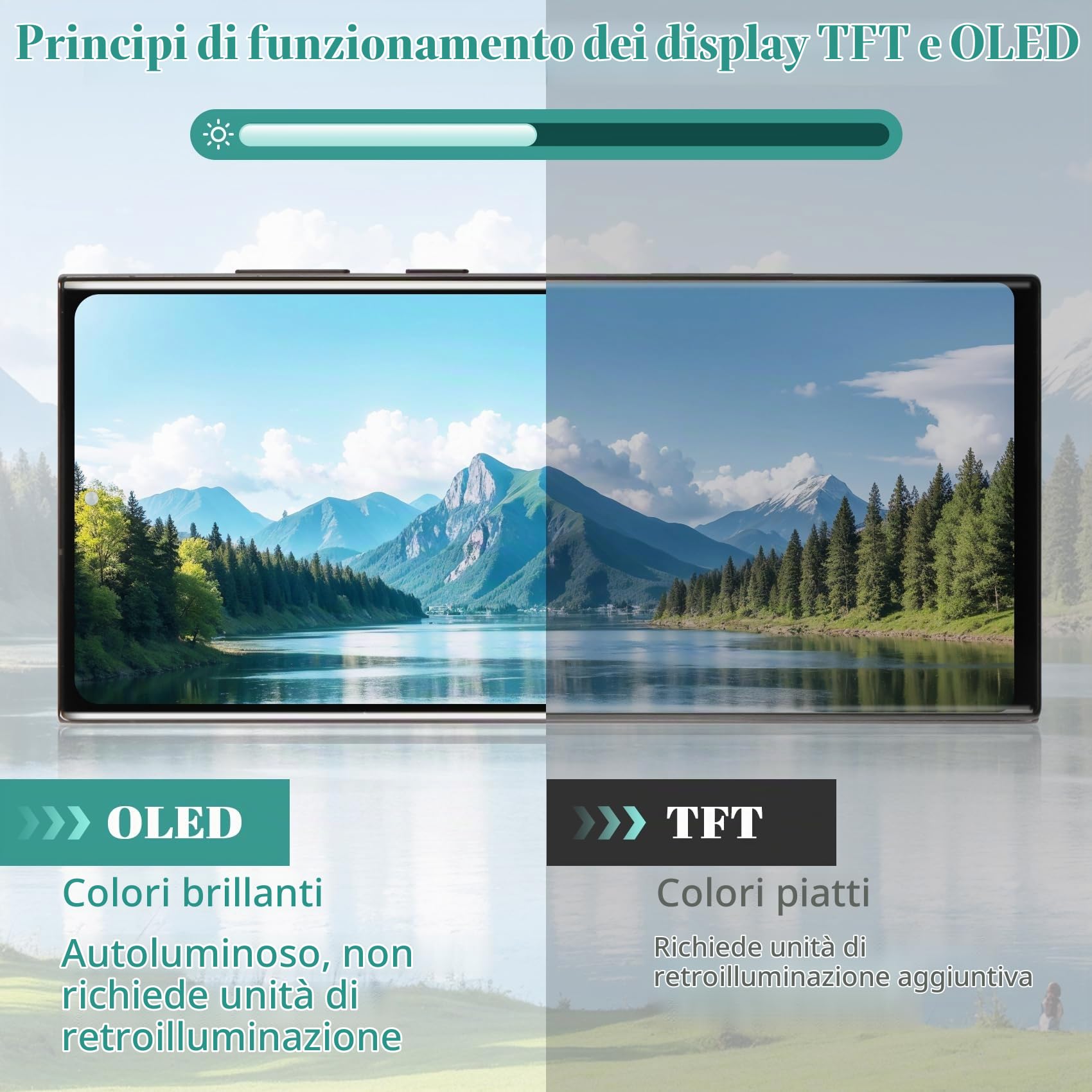 NUOVO LCD OLED UE Per SAMSUNG Galaxy S23 Ultra Schermo SM-S918B SM-S918B/DS S918U Display Touch Dinamico Con Sostuzione del Telaio 509 NUOVO LCD OLED UE Per SAMSUNG Galaxy S23 Ultra Schermo SM-S918B SM-S918B/DS S918U Display Touch Dinamico Con Sostuzione del Telaio 509