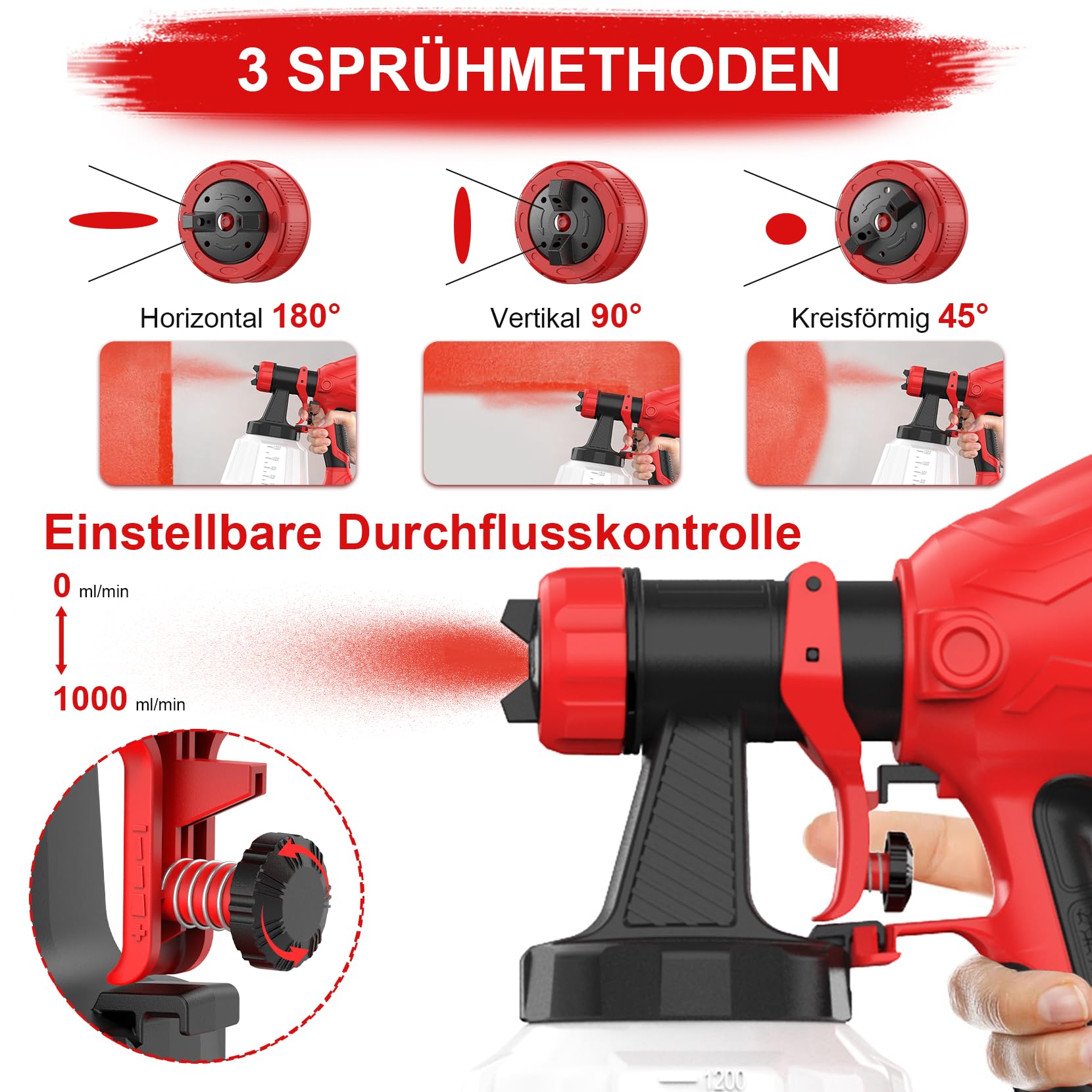 Farbsprühsystem, 650W Lackierpistole, Farbsprühsystem Wandfarbe 1200ML Behälter, 4 Düsen & 3 Sprühmuster, Farbsprühgerät mit Reinigungsbürste & Viskositätsbecher, Farbspritzpistole für Möbel,Zaun,DIY