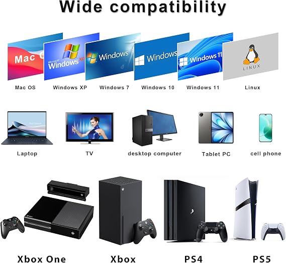 500GB External Hard Drive,Compact Portable Hard,USB 3.0/USB C