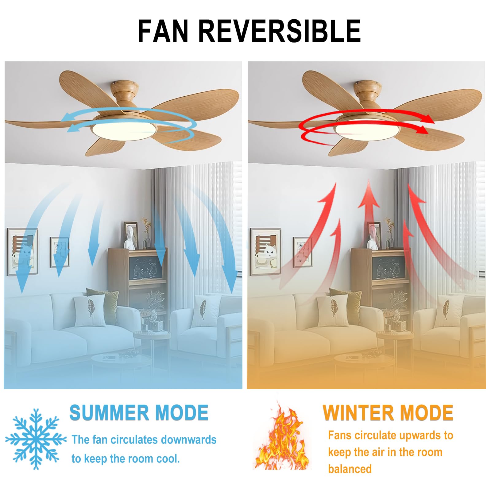 YUNZI Ventilateur Plafond Bois Avec Télécommande 3 Vitesses LED Dimmable 72W - Silencieux Moderne