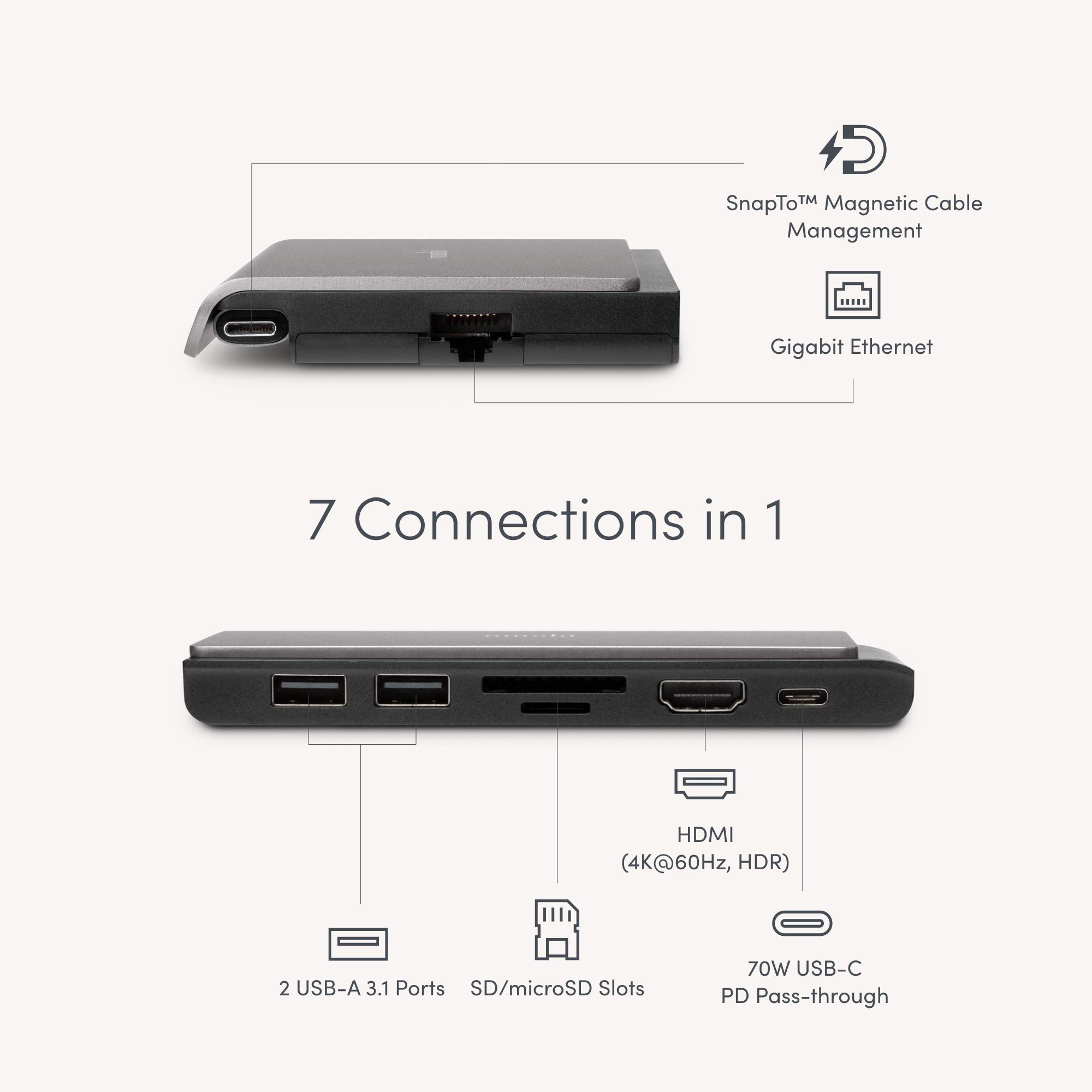 Symbus Mini 7-in-1 USB C Hub Adapter, HDMI con 4KHDR, alimentazione 70 W
