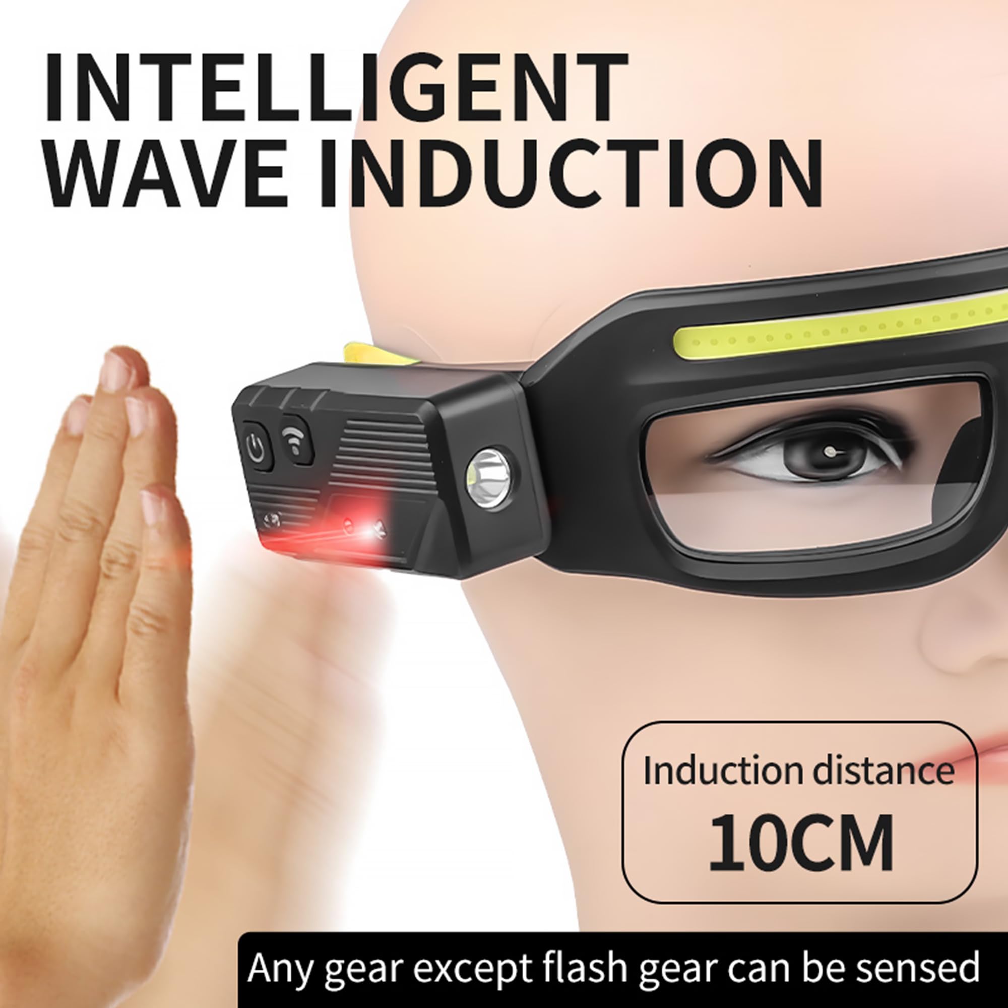LED Brille Wiederaufladbare Scheinwerferbrille mit Bewegungssensor & Touch-Steuerung, 5 Modi USB C Leuchtende Brille für Laufen Camping Angeln Radfahren Wandern Hände frei Beleuchtete Brille