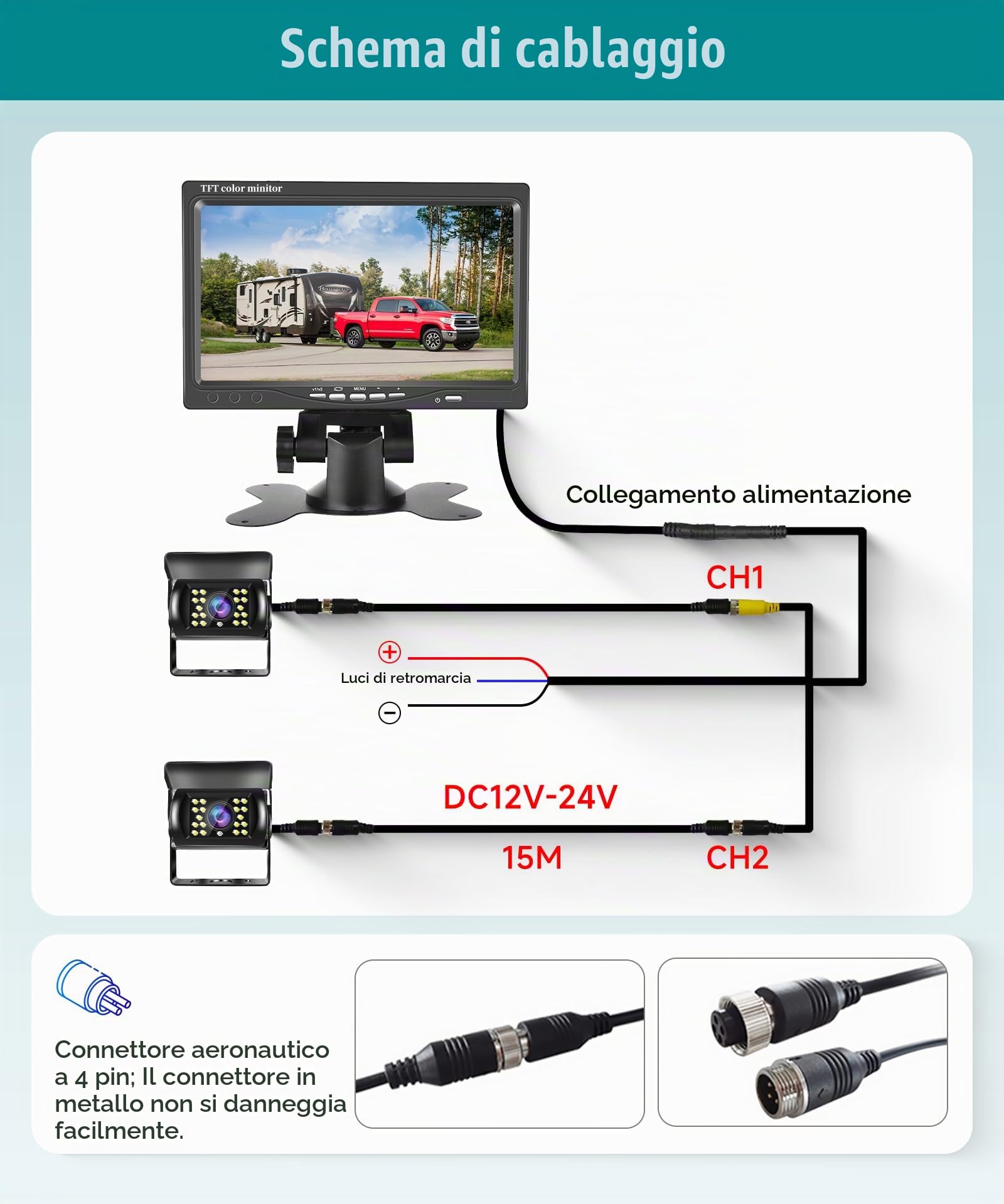 VECHTEL telecamera posteriore*2 con schermo 7 pollici,assistenza al parcheggio, telecamera posteriore a 18 LED,visione notturna,IP68,per SUV, camion, camper, DC 12-24 V,Cavo 10 m+15 m