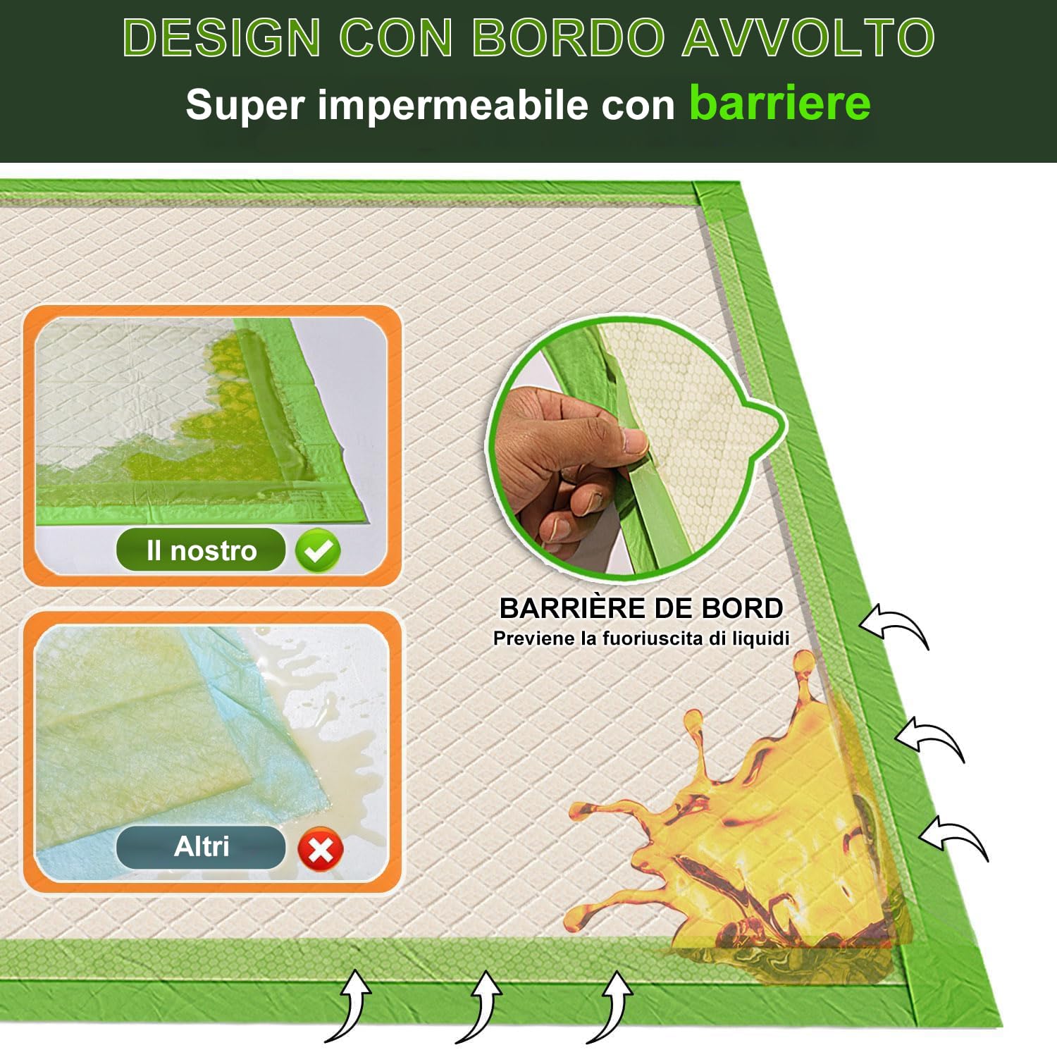 Gardner Pet Extra Grande Traversine Cani 70x85 cm, Super Assorbente Tappetini Cane, Asciugatura Rapida Tappetini Igienici per Cani, A prova di Perdite, Verde (100 Pezzi)