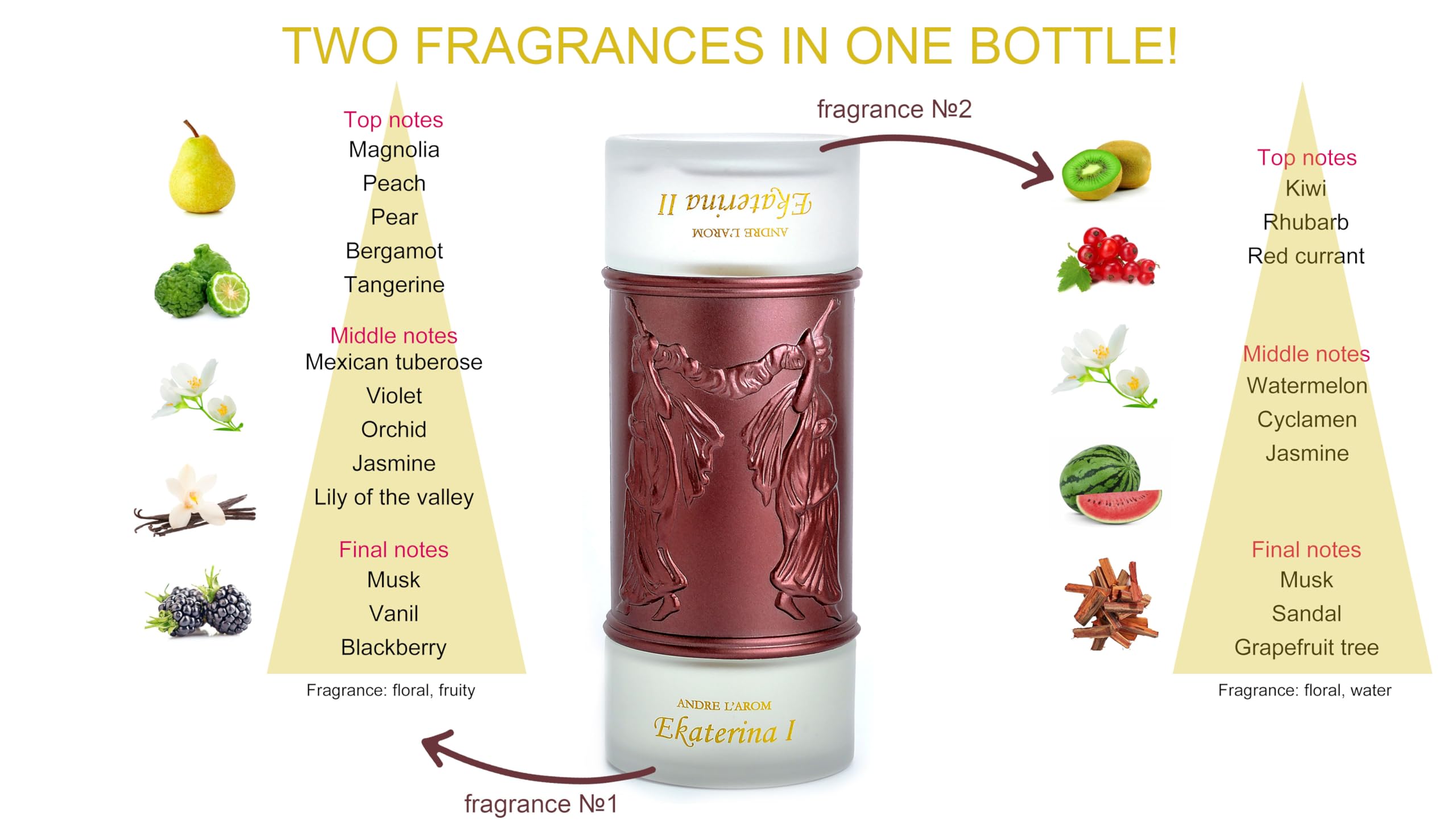 EKATERINA Eau de toilette - damska woda toaletowa | oryginalna | wyprodukowana we Francji | dla Kobiet | 100 ml | Owocowe & Kwiatowe & Wodne | Made in France, Grasse