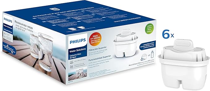 Ricambio ZR-006 Filtro Acqua Piombo Cartuccia Filtro Di Ricambio ZeroWater ZR-006 - Per Depuratore D'Acqua, Nuova Filtro Acqua ZeroWater Rimozione Piombo - Foto 4