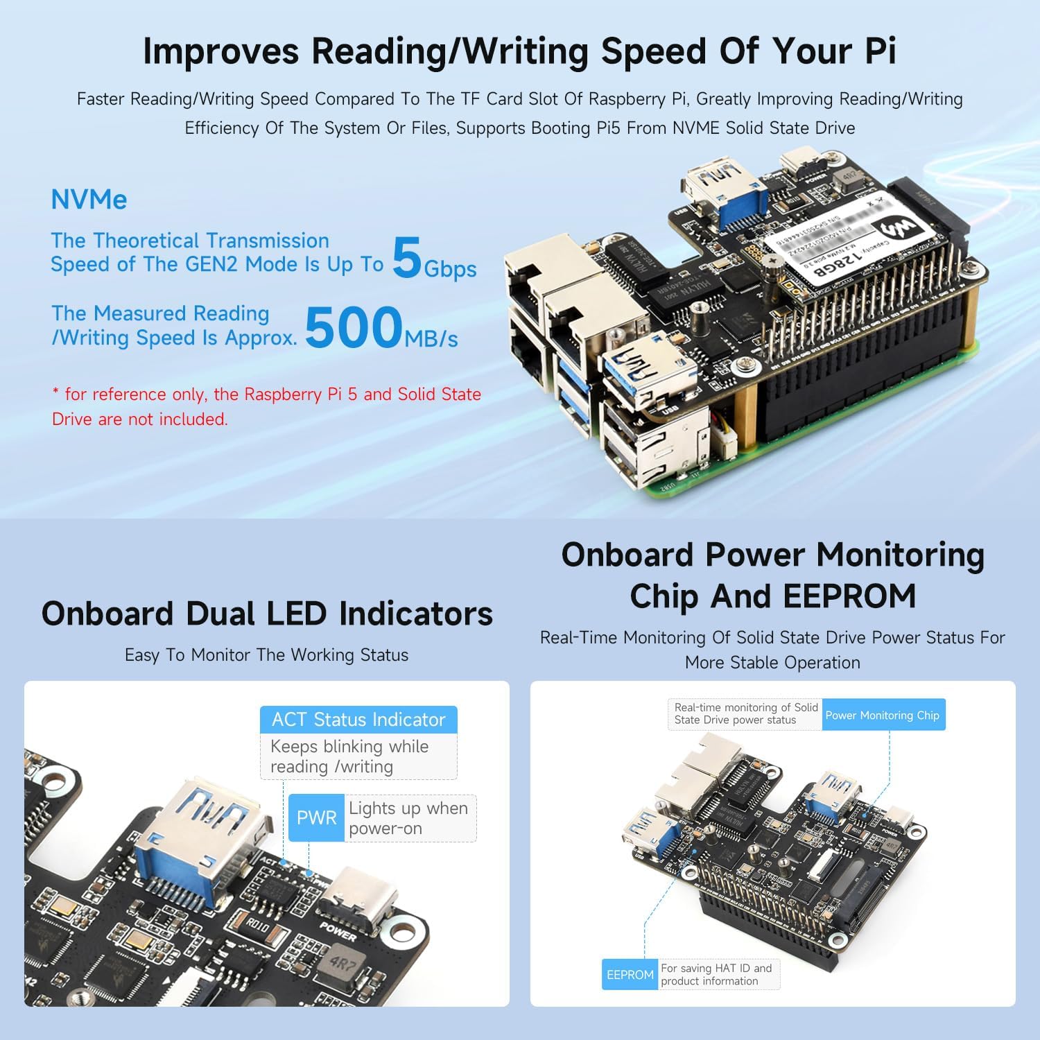 Waveshare PCIe to USB 3.2 Gen1 / 2.5G ETH/M.2 NVMe Adapter, Compatible with Raspberry Pi 5, Supports NVMe Protocol M.2 Solid State Drive, Expands 2-ch USB 3.2 Ports and 2-ch Ethernet Ports, HAT +