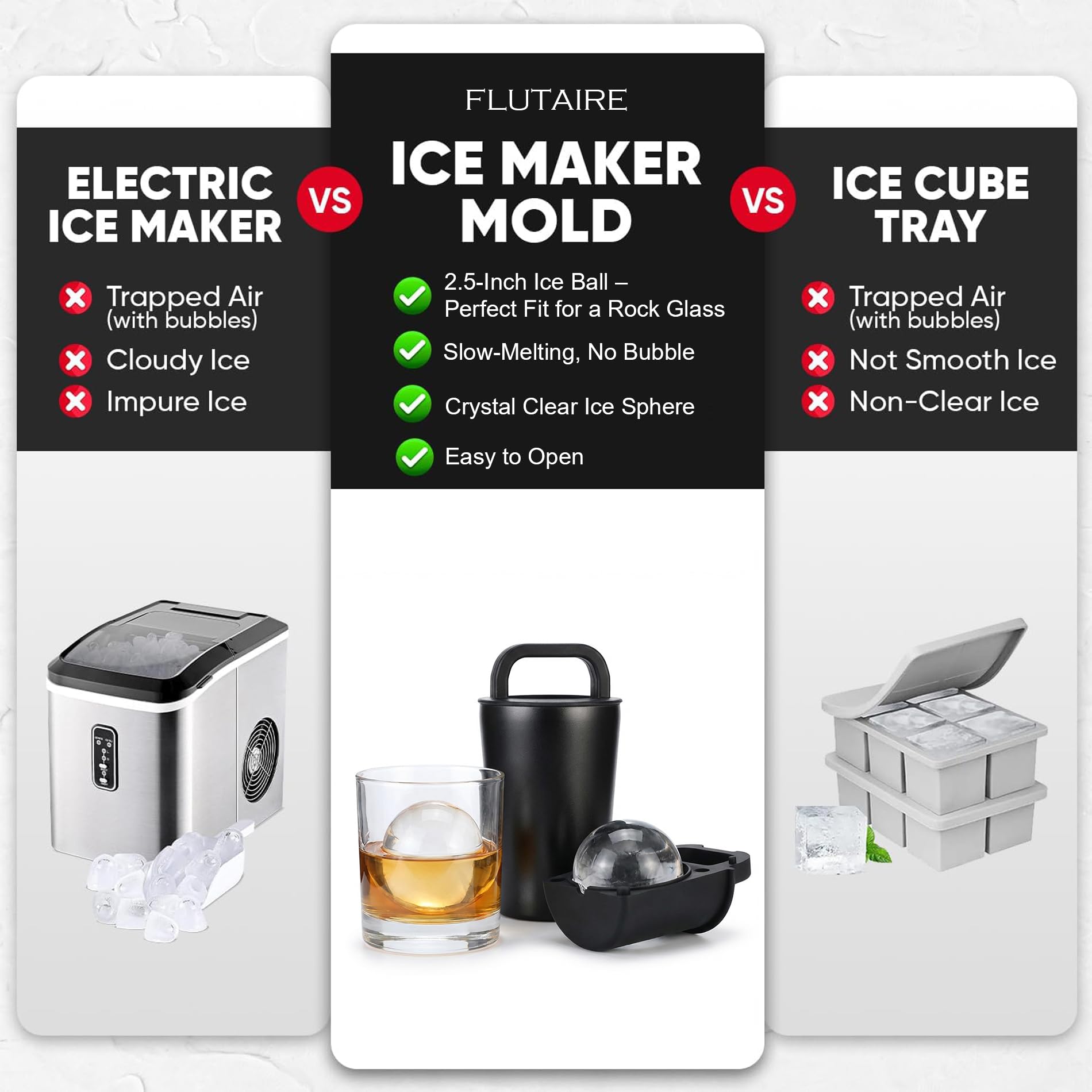 2 moldes de bolas de hielo transparentes de 6,4 cm con carcasa protectora de acero inoxidable para bolas de hielo de fusión lenta, silicona sin BPA, fácil extracción para whisky y bar en casa