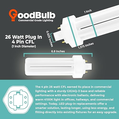 Miniatura 231 de GoodBulb - Focos CFL PL, paquete de 10 unidades 3500K