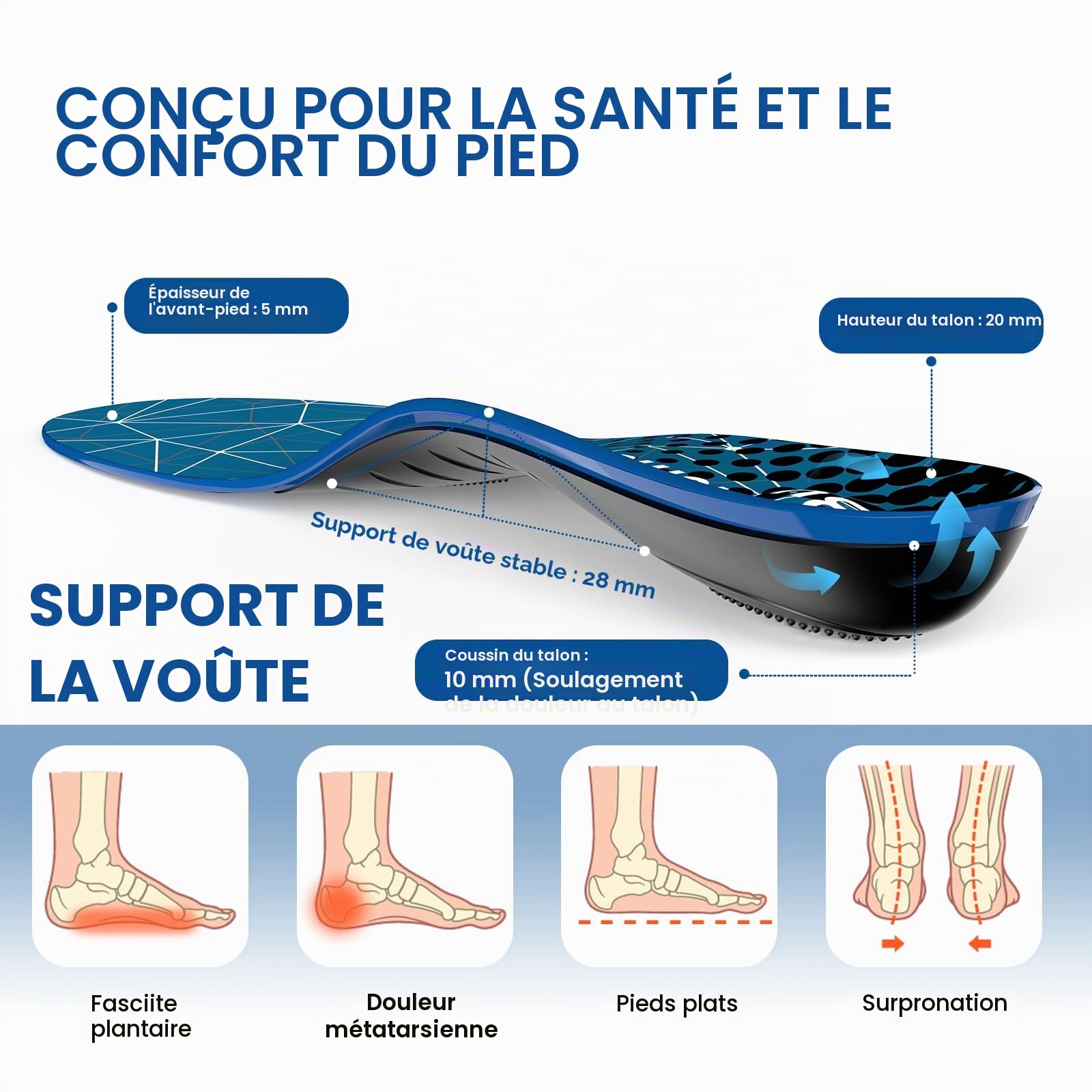 Semelles Orthopédiques avec Coussinet Métatarsien pour Métatarsalgie – Semelles pour Fasciite Plantaire avec Soutien de la Voûte, Amorti Talon et Avant-pied, Douleurs aux Pieds-Femme & Homme 42-44(M)