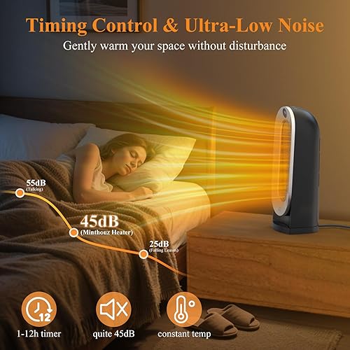 Miniatura 6 de Calentador de espacio, calentadores eléctricos portátiles de 1500 W para uso en interiores, 3 ajustes de calor con modo ECO, oscilación de 70 con