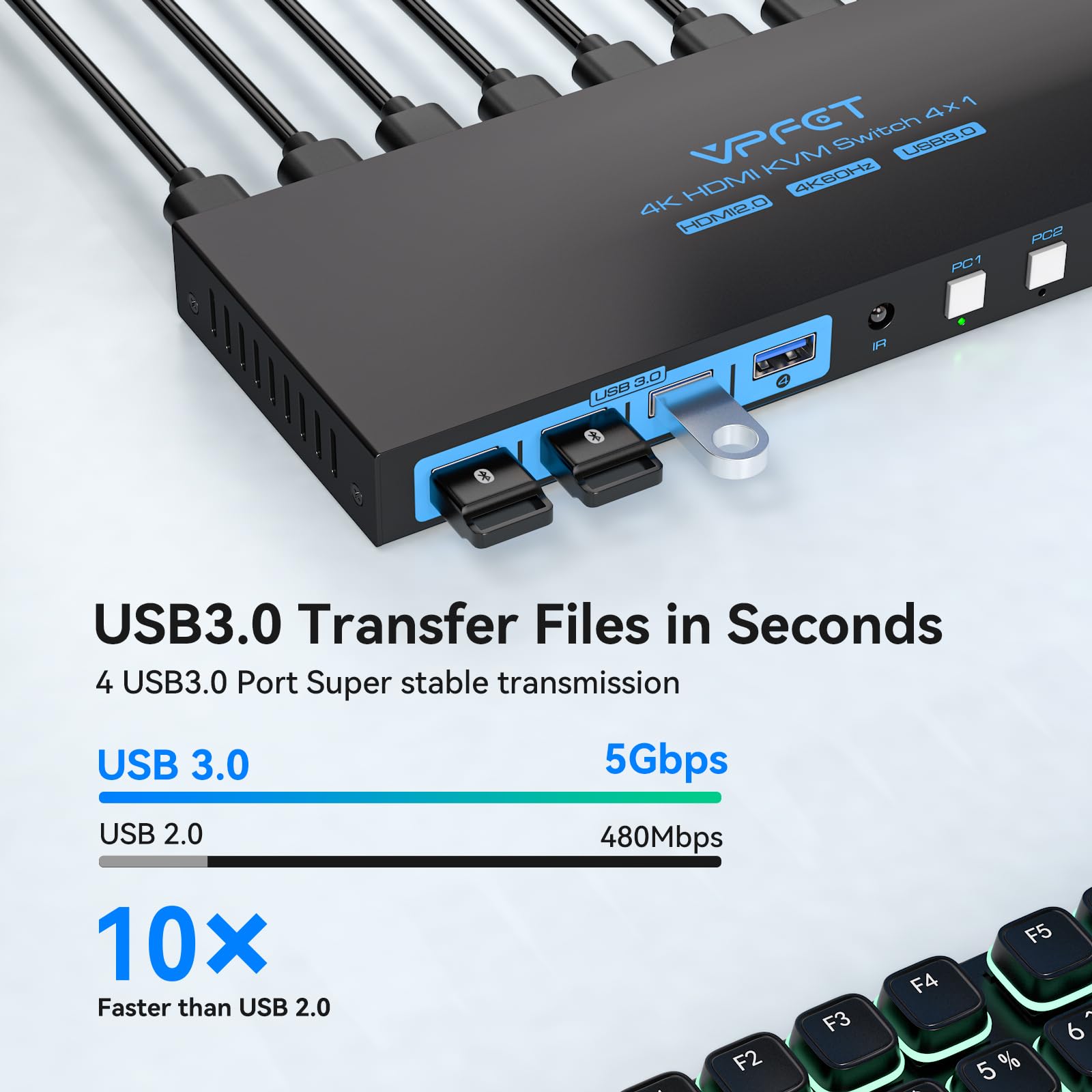 VPFET Przełącznik KVM HDMI dla 4 komputerów i 1 monitora, USB 3.0, obsługa 4K przy 60 Hz, symulacja EDID, przełącznik KVM 4x1 do 4 komputerów, 1 monitor i 4 porty USB, mysz i drukarka z 4 kablami USB
