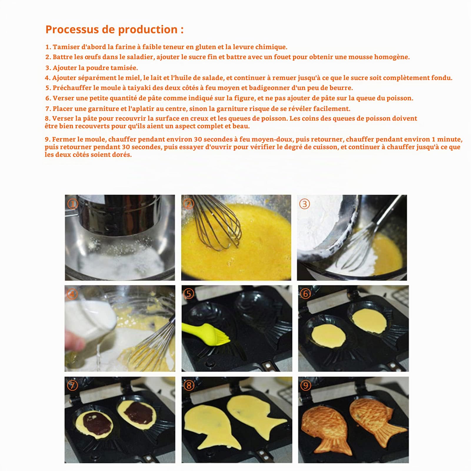 Taiyaki Poêle à Gaufres, Double Face Antiadhésive Moule à Dessert | Aluminium, Poignée en Acier Inoxydable, Gaufrier pour Cuisinières à Gaz, Petit-déjeuner, BBQ