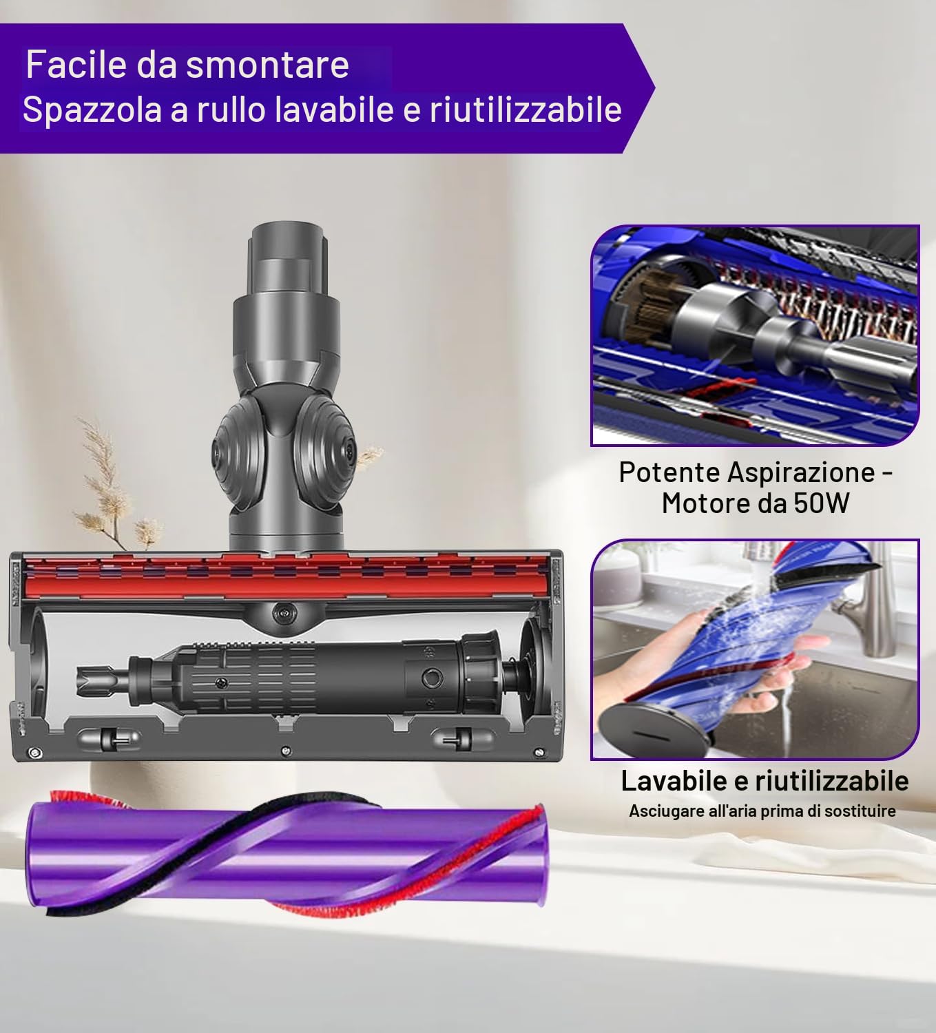 Spazzola per Dyson V10 V11 V7 V8 V15 Aspirapolvere ricambi, Azionamento Diretto Bocchetta per Pavimenti per Dyson V7 V8 V10 V11 V15, Testina per Pavimenti duri e Tappeti