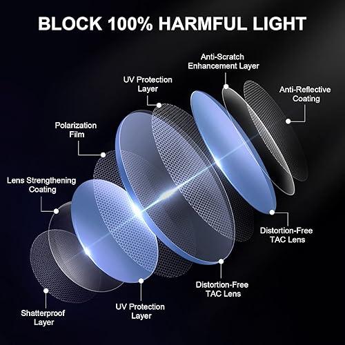 Miniatura 4 de Ougenni Lentes de sol para mujeres y hombres, lentes de sol polarizados vintage para mujer, redondos, clásicos, retro, con protección UV
