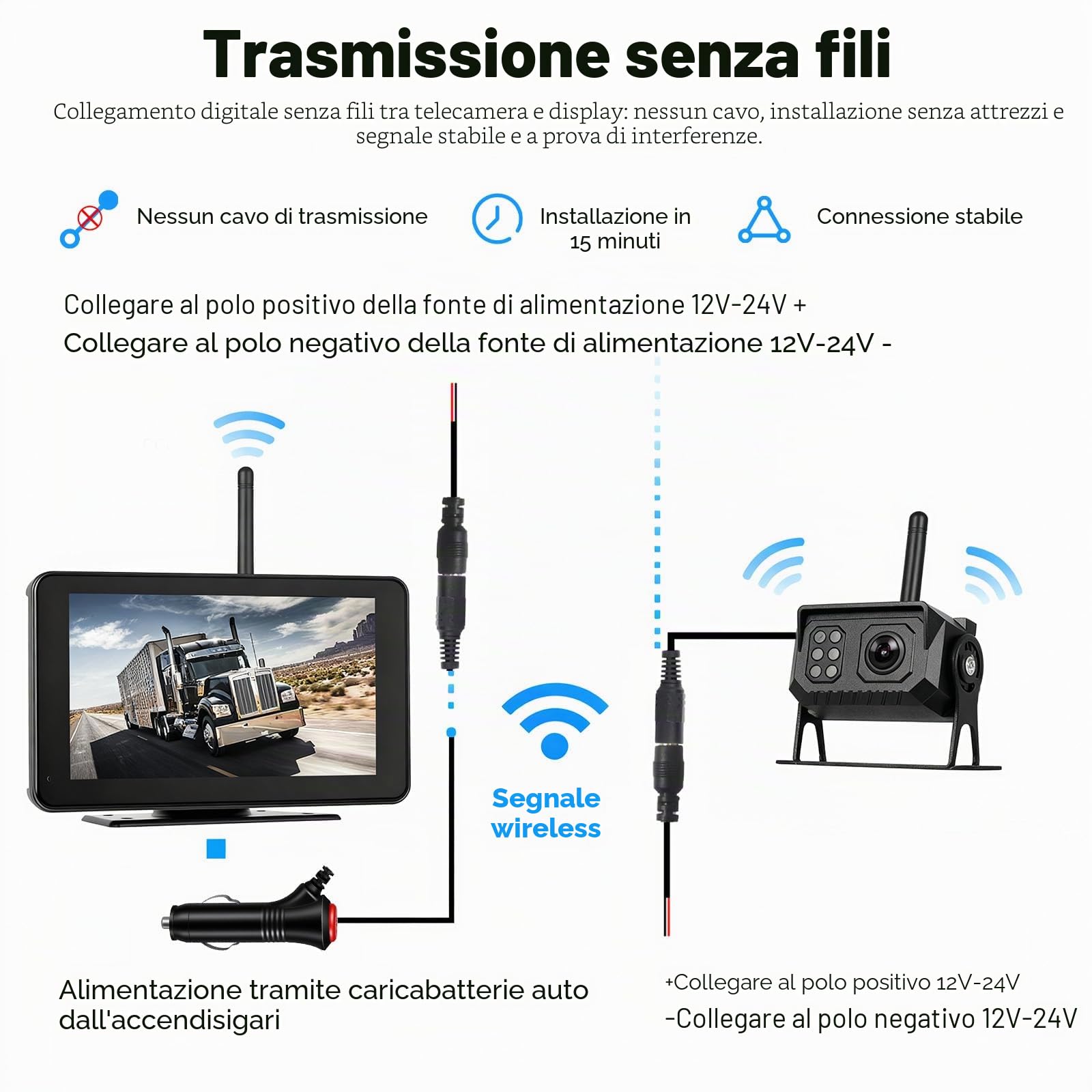 CAMECHO 7'' WIRELESS Telecamera Posteriore con monitor e IP68, Visione Notturna DVR Telecamera Posteriore per auto con Ingrandisci/riduci il filmato, Schermo diviso, BSD, Slot per scheda SD