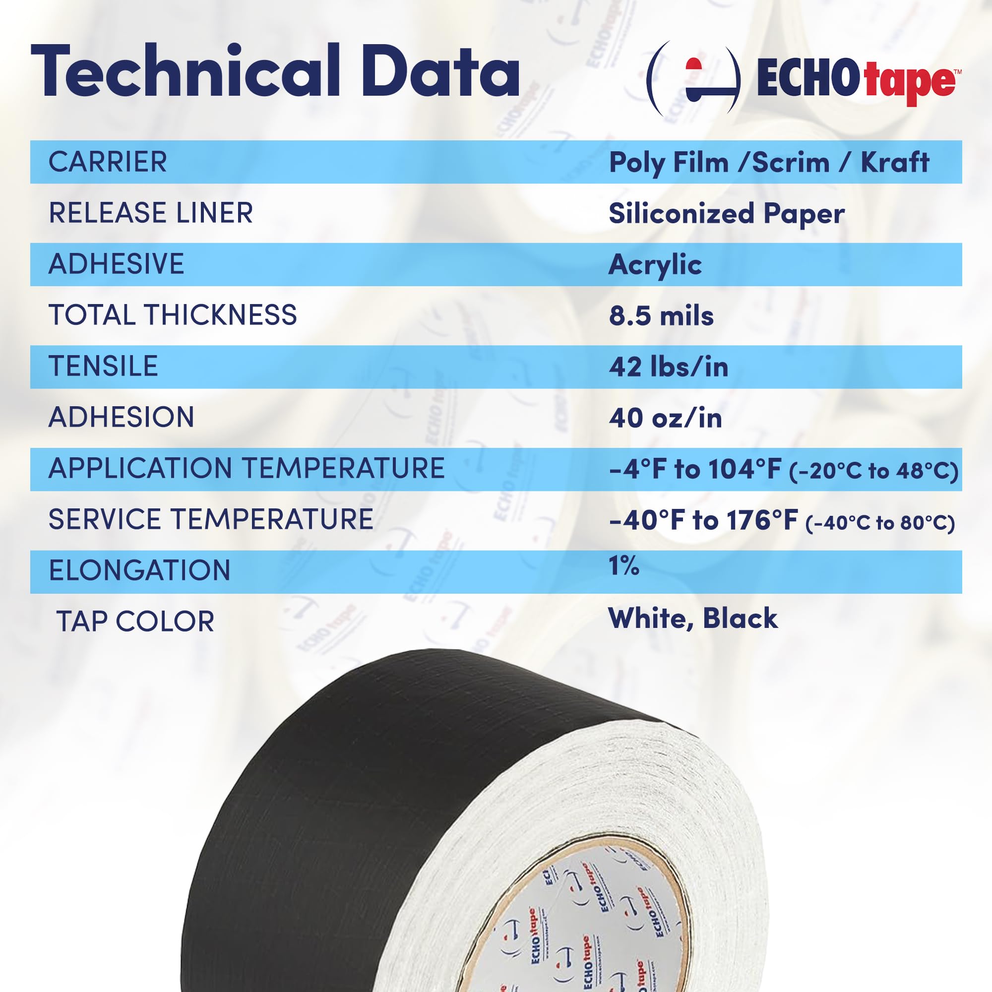 ECHOtape FS-G7735 Nastro adesivo per tutte le stagioni Lamtec WMP-10 | Nastro isolante di fronte | Nastro adesivo ad alte prestazioni per professionisti delle costruzioni