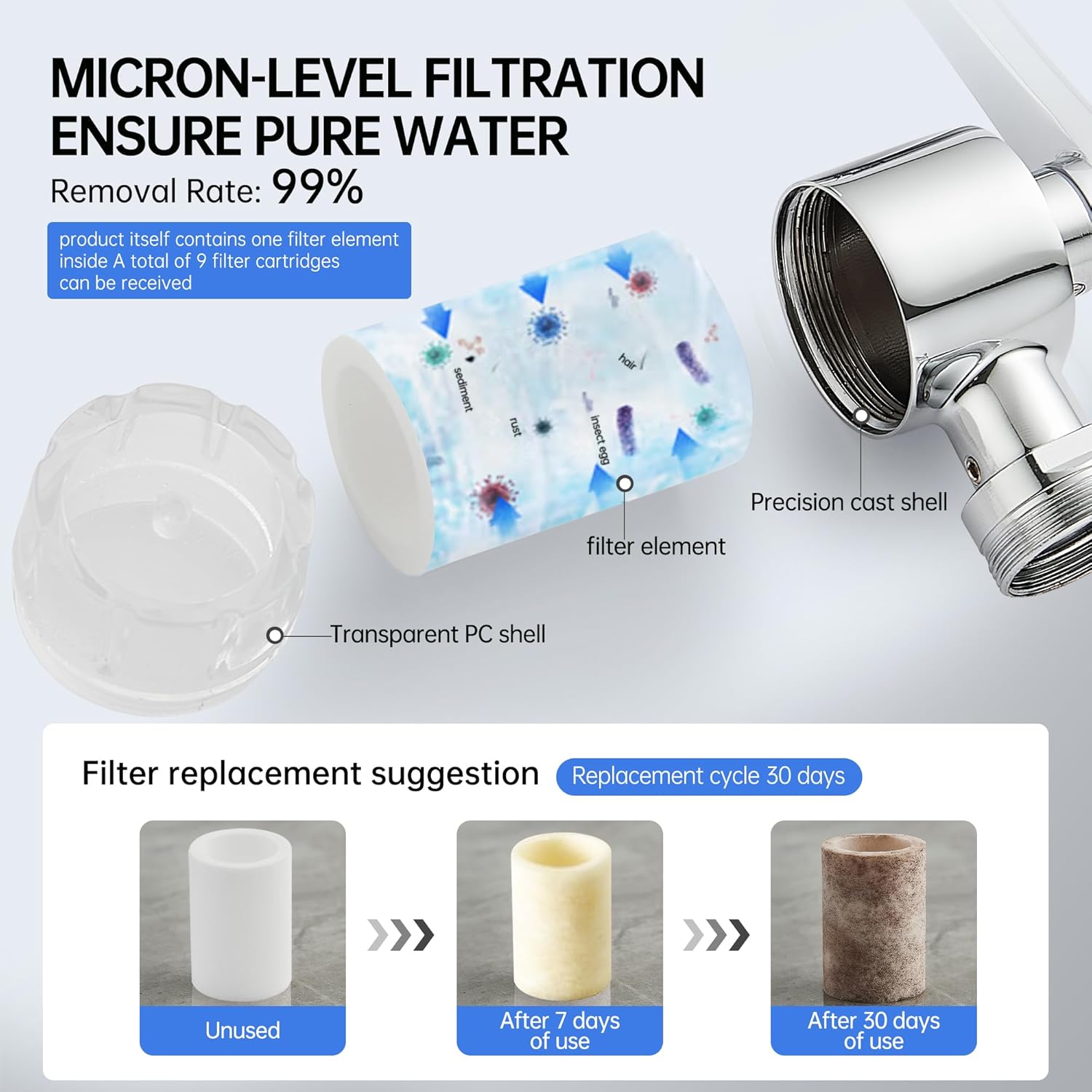YYKBZ Sink Water Filter Faucet Extender(F-001)+1 Boxes of Cartridges(In total 17 pcs PP Cotton Filter)