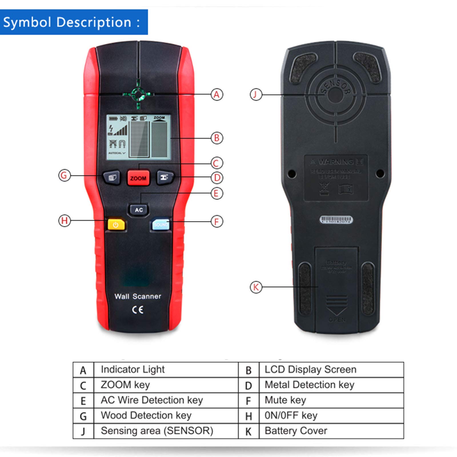Detector de Pared de Mano Multifuncional, probador de Pared Buscador de Cable de CA de Madera de Metal Escáneres de Pared Pantalla LCD Detector de Cable en Vivo