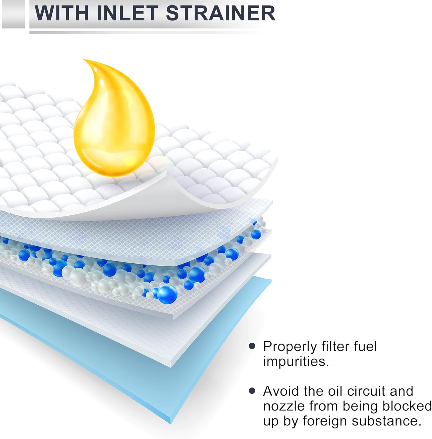 Electric Fuel Pump Assembly for GMC Sierra 1500 for Chevrolet Silverado 1500 10-13 V8 4.8L Fuel Filter Pump Module with Inlet Strainer No.19257093