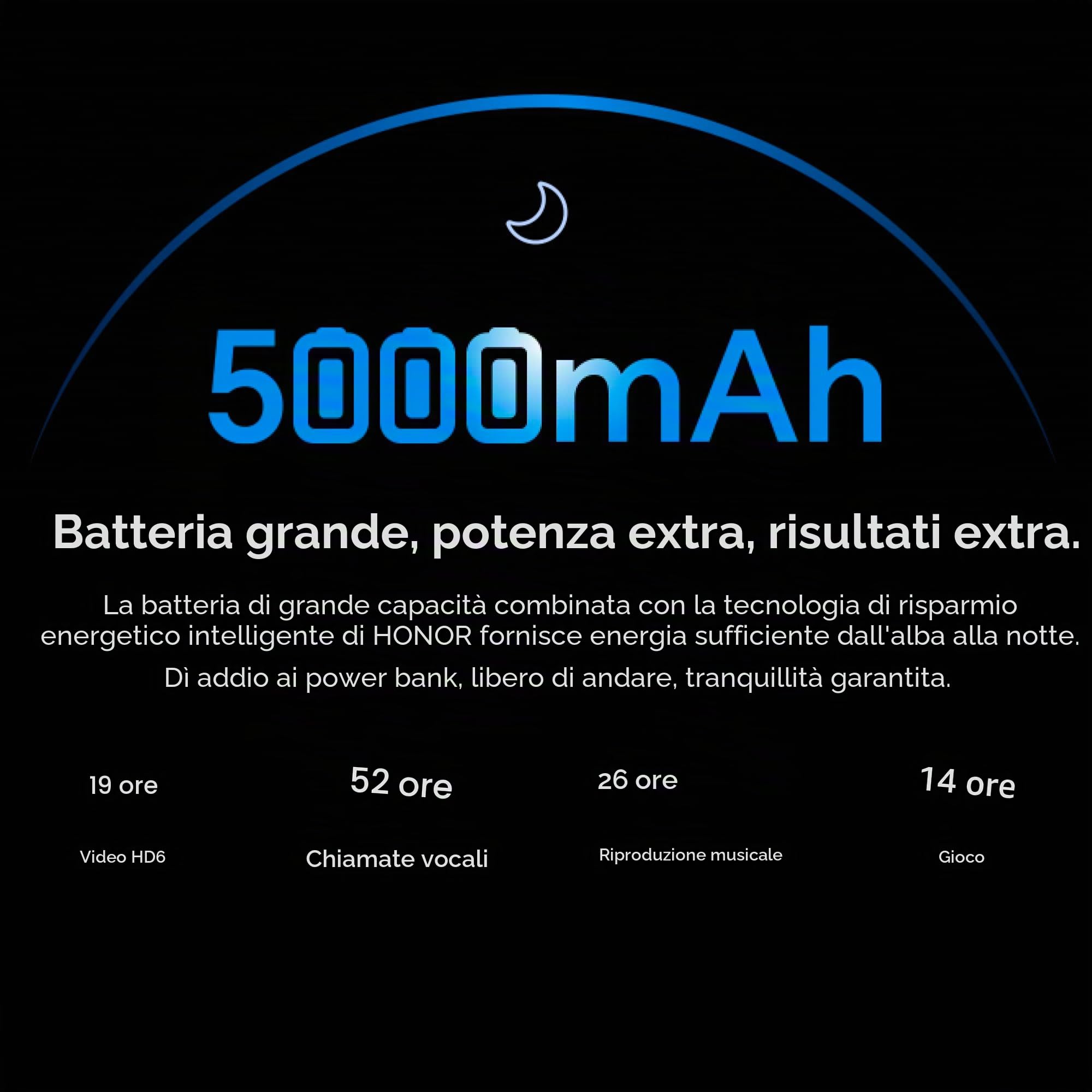 Honor 70 Lite, Smartphone 5G, 4GB+128GB, 6,5" 90Hz Display FullView, 5000mAh, Android 12, Dual SIM, Midnight Black