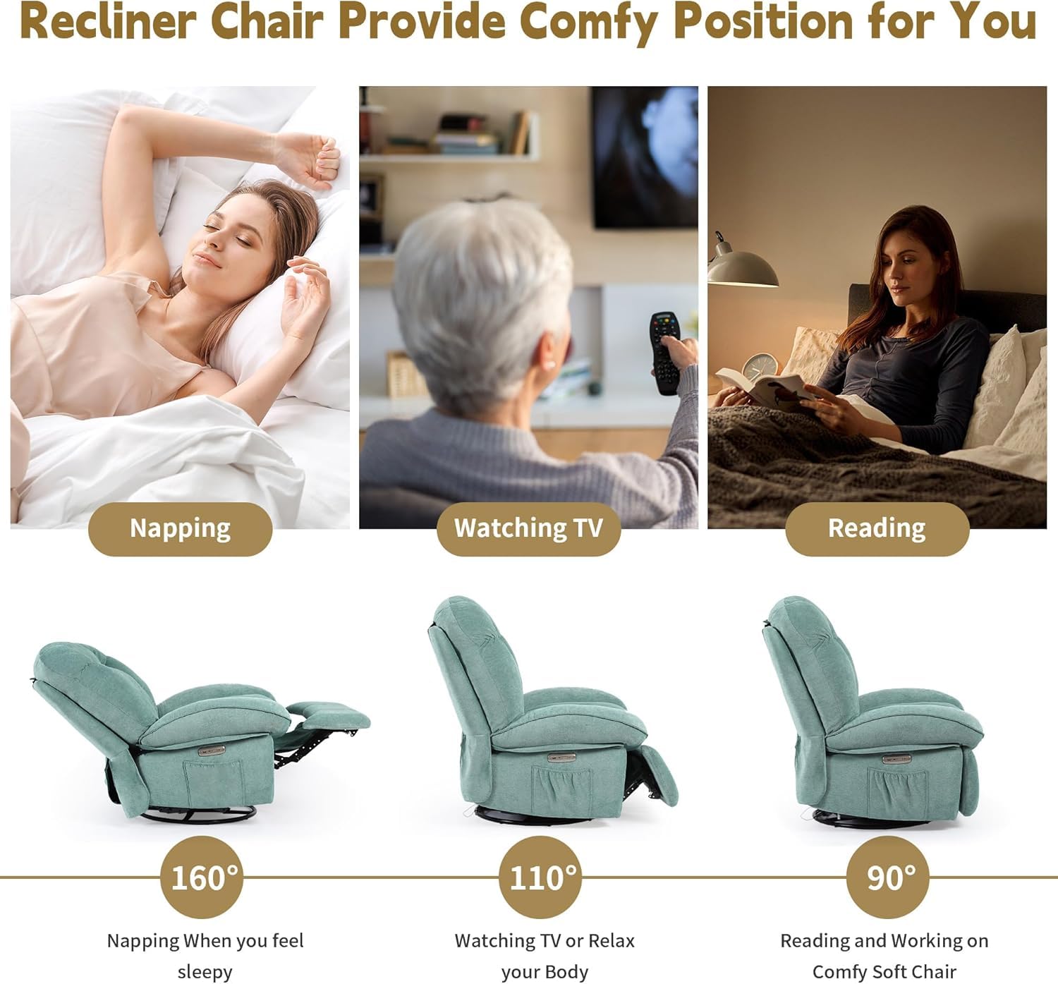 Sillón Relax Reclinable Eléctrico con Calefacción, Puertos de Carga USB-A y USB-C para Dormitorio, Salón, Estudio (Verde)