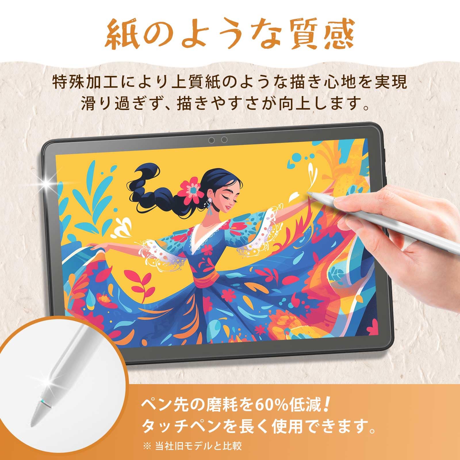 ペーパーライク保護フィルム Fire HD 10/Fire HD 10 Amazon.co.jp: Lifeinnotech ペーパーライクフィルム Fire HD 10