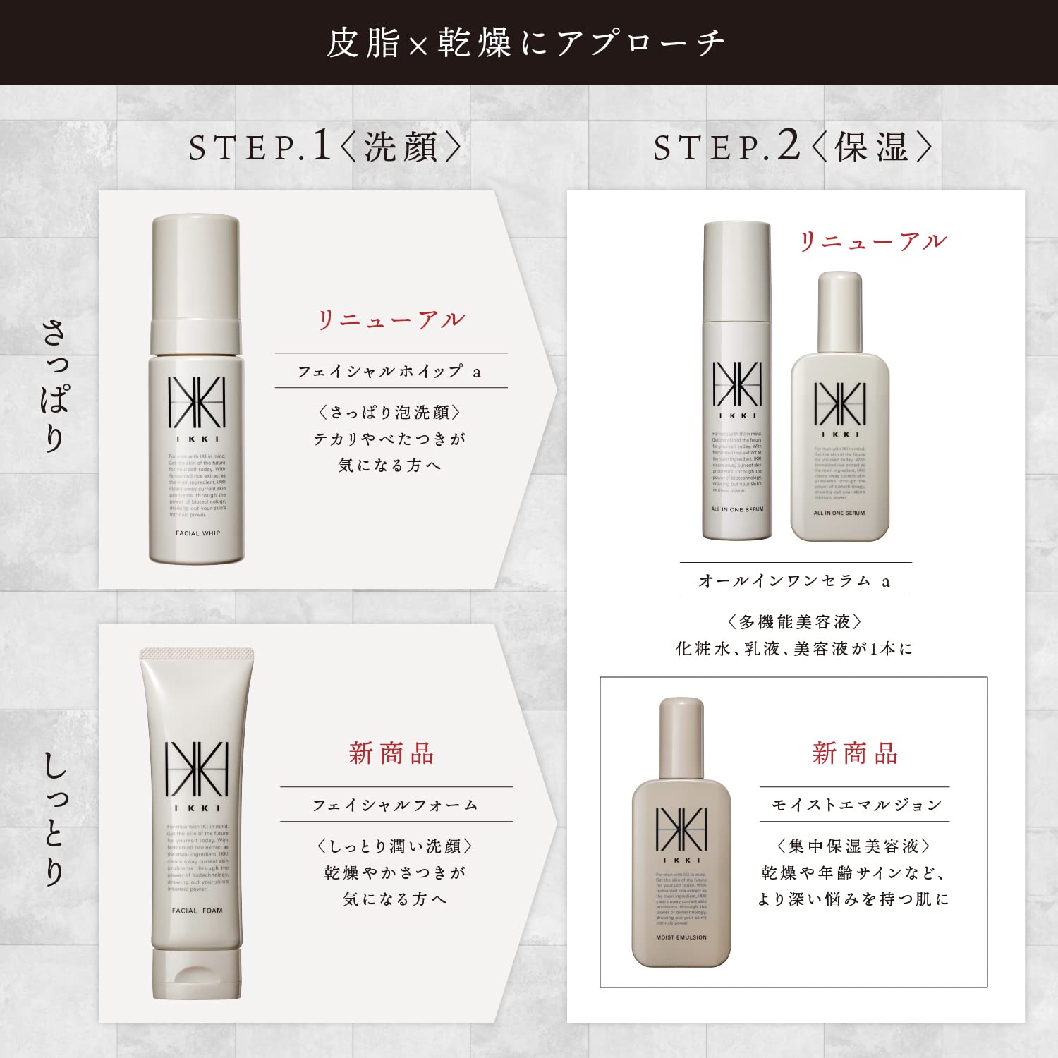 Amazon.co.jp: 【リニューアル】 IKKI イッキ 泡洗顔 泡 洗顔 洗顔