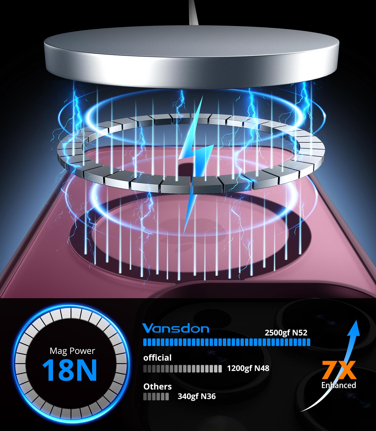 Vansdon Cover Magnetica per iPhone 16 Pro con 1 Pezzi Vetro Temperato, Compatibile con Magsafe, Protezione anticaduta di livello militare, Custodia Traslucida Opaca Sottile Antiurto-Bordeaux