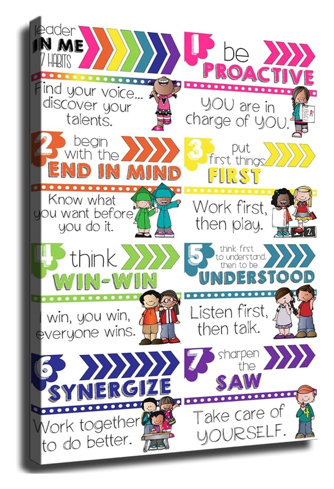 LLBOGRGGN Habits Chart Poster Wall-Art for Room Classroom(Unframed,16x24inch(40x60cm))