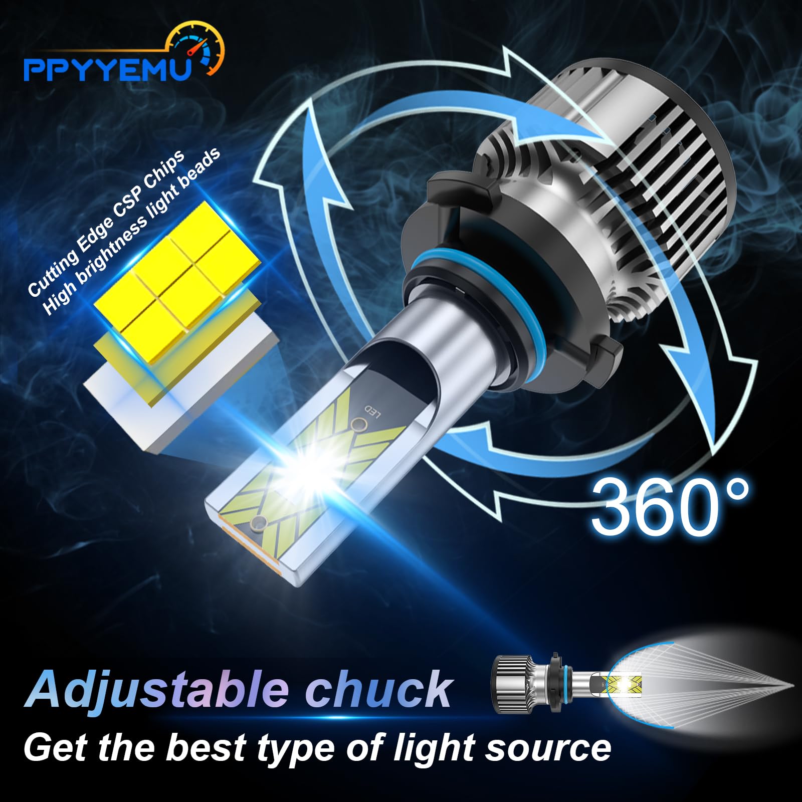 Ampoules LED H4 100W 22000LM 6500K - Phares Voiture Blanc Froid - Conversion Halogène Plug & Play - 2 Pièces