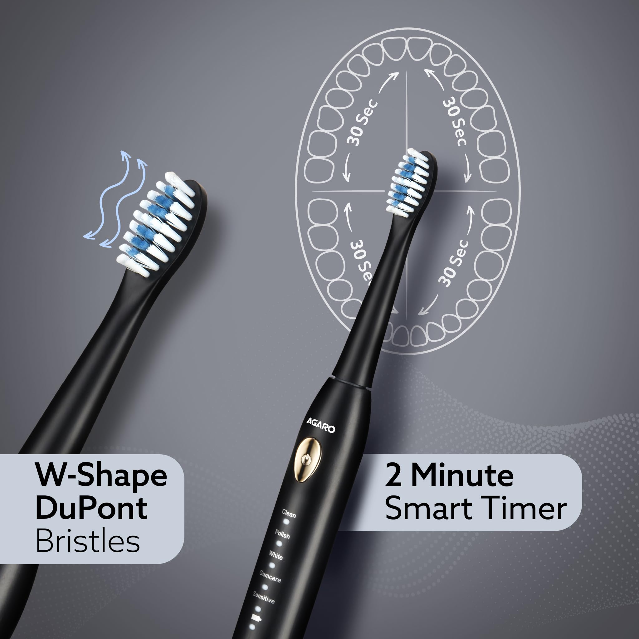 AGARO Sonic Toothbrush - 5 Modes, Long Battery -6