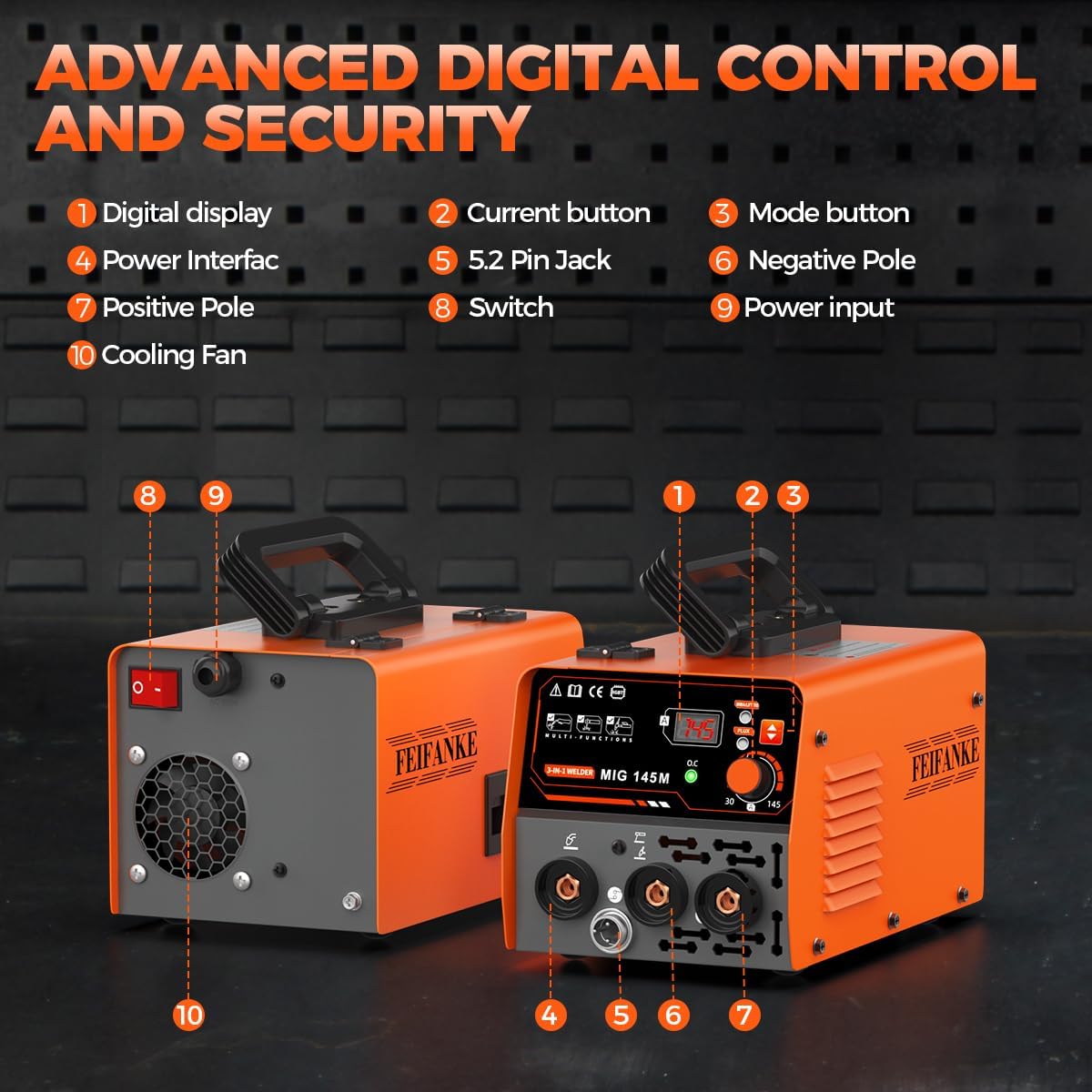 Front and rear panel view of the FEIFANKE 145A MIG Welder, highlighting the digital display, current button, mode button, power interface, 5.2 pin jack, negative pole, positive pole, switch, power input, and cooling fan.
