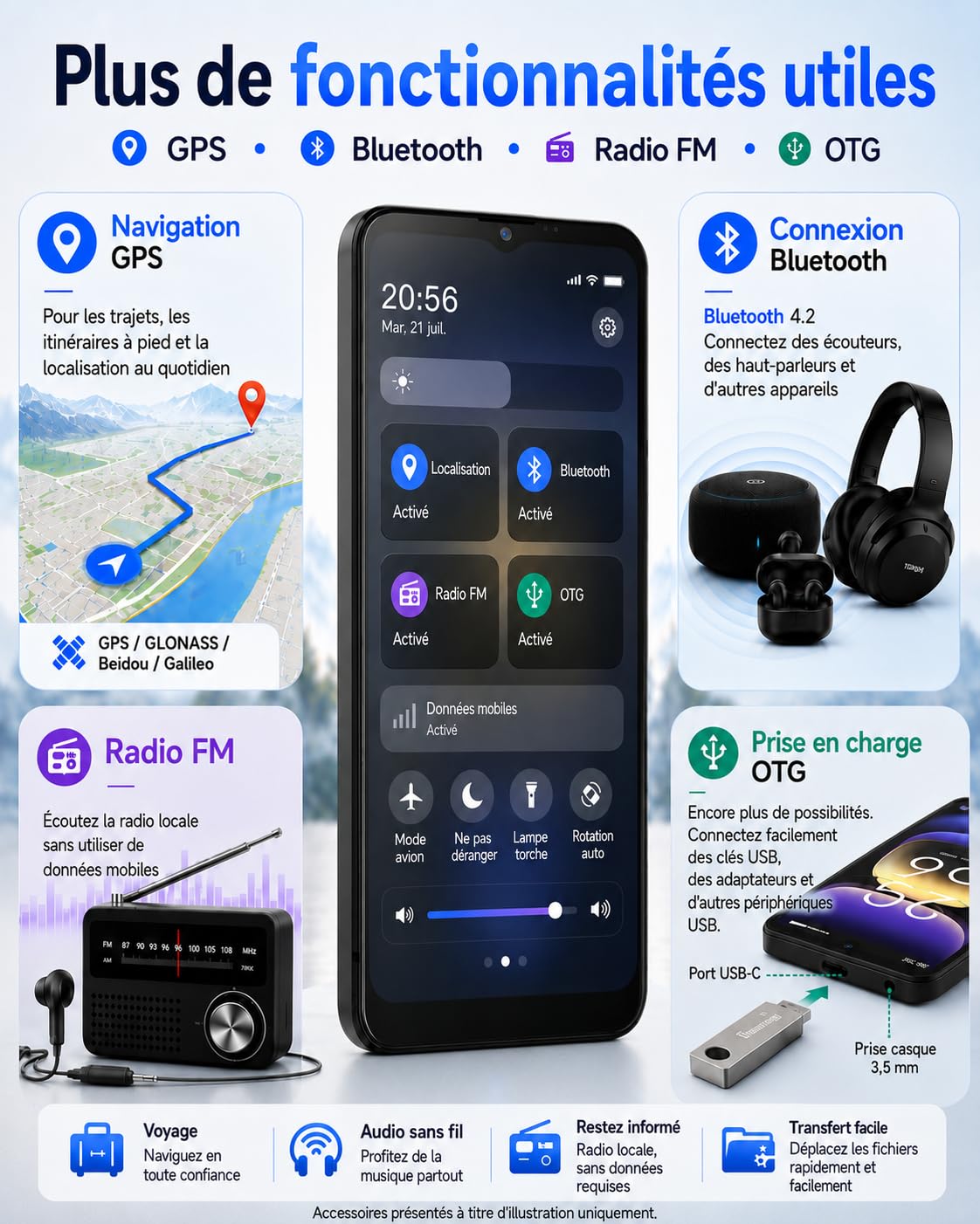 invens Note TK01 Téléphone Portable 4G débloqué, 7 Go RAM, 32 Go, HD+, Noir | Écran 6,5 pouces, batterie amovible 4250 mAh, double SIM, Face ID, caméra 16 MP, USB-C, jack 3,5 mm et extension TF à 256 Go.