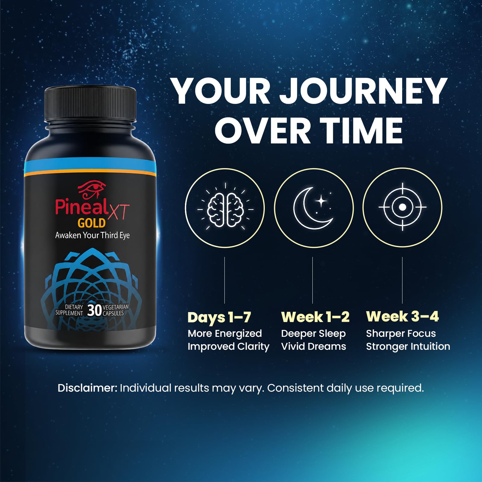 Pineal XT Gold Pineal Gland Supplement, Third Eye Awakening — Amazon image 7
