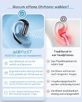 ACEFAST AceFit Air Nyitott Fülhallgató Bluetooth 5.4 Alkalmazással, Ultravékony Sportos Fejhallgató, Kényelmes Viselet, IP54 Védelem, Erőtel 8