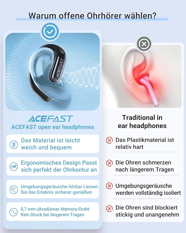 ACEFAST AceFit Air Nyitott Fülhallgató Bluetooth 5.4 Alkalmazással, Ultravékony Sportos Fejhallgató, Kényelmes Viselet, IP54 Védelem, Erőtel