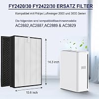 Pyrrhonian FY2420/30 HEPA és szénszűrő Philips AC2882 AC2887 légszűrőhöz 3